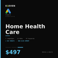 Home Health Care Google Ads Template - $497