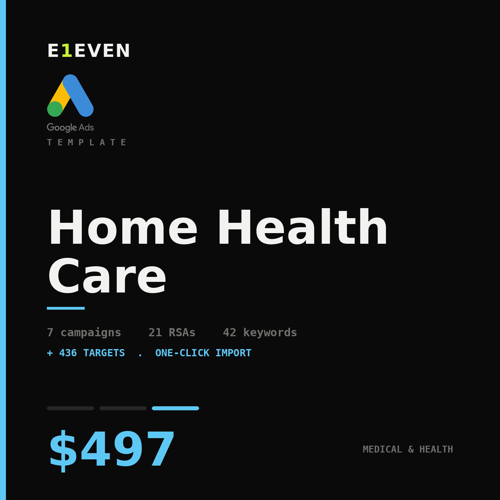 Home Health Care Google Ads Template - $497