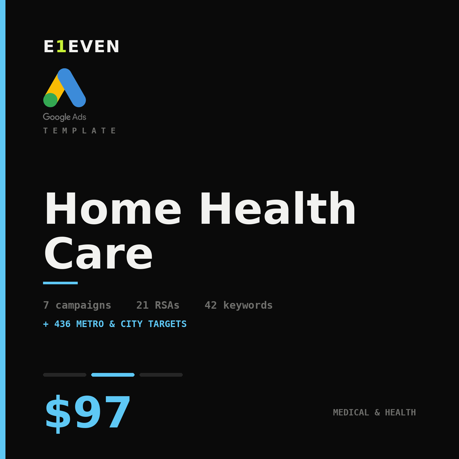 Home Health Care Google Ads Template - $97