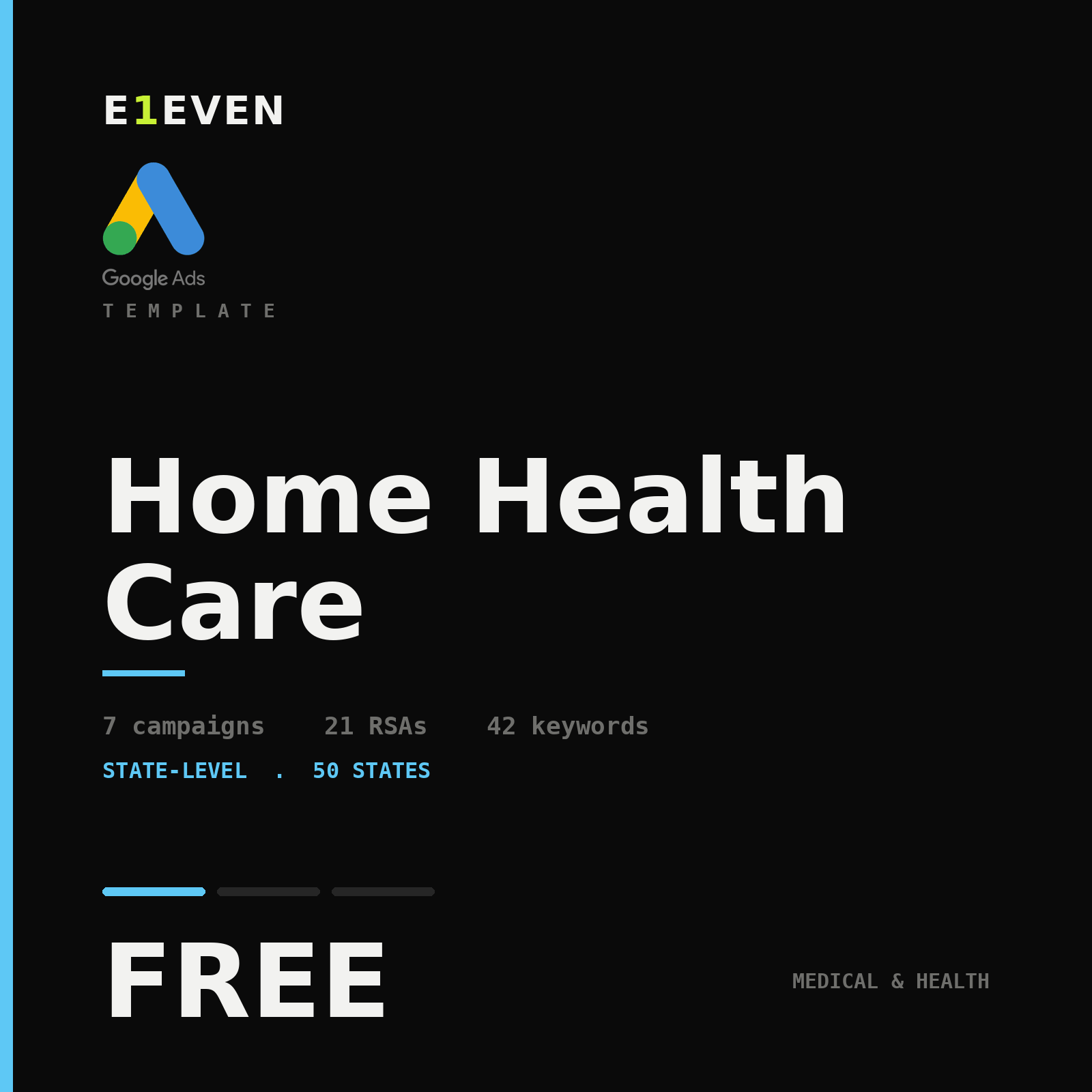 Home Health Care Google Ads Template - Free