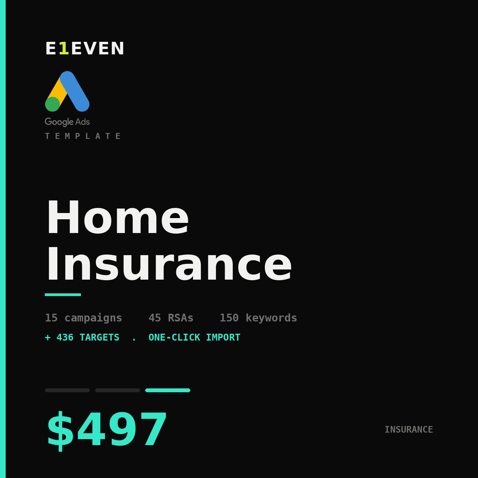 Home Insurance Google Ads Template - $497