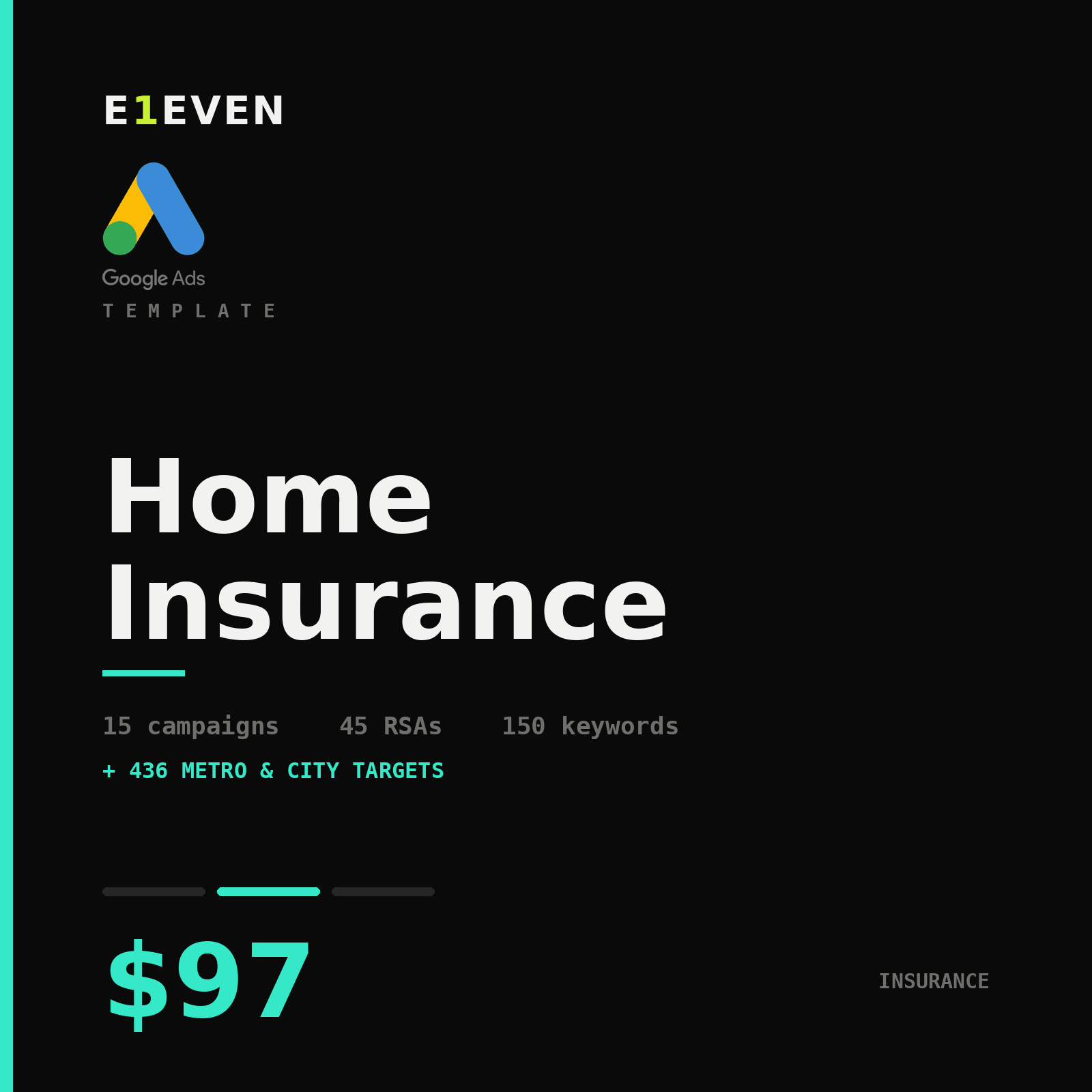 Home Insurance Google Ads Template - $97