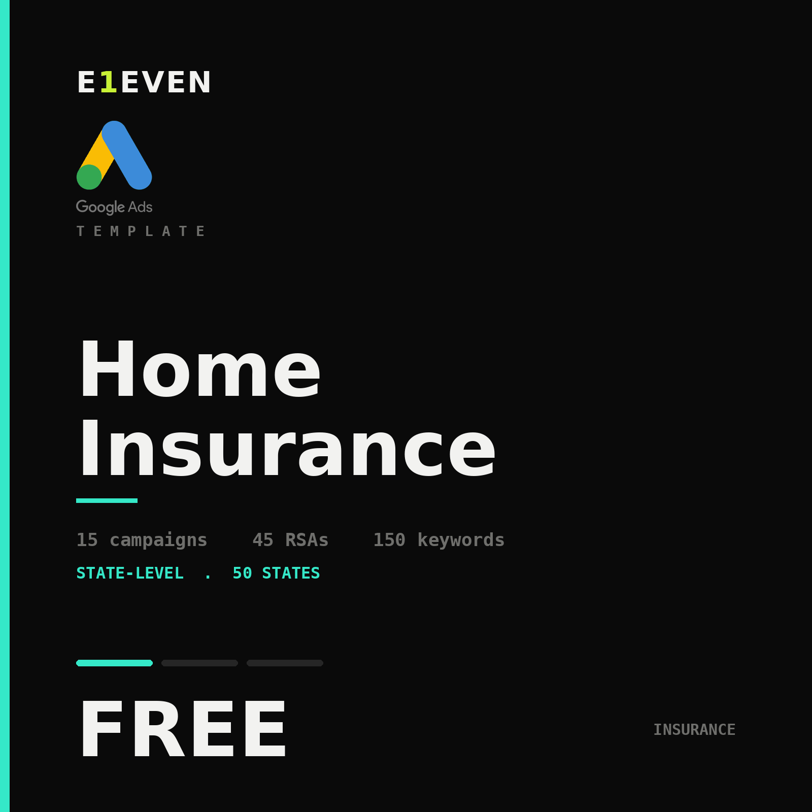 Home Insurance Google Ads Template - Free