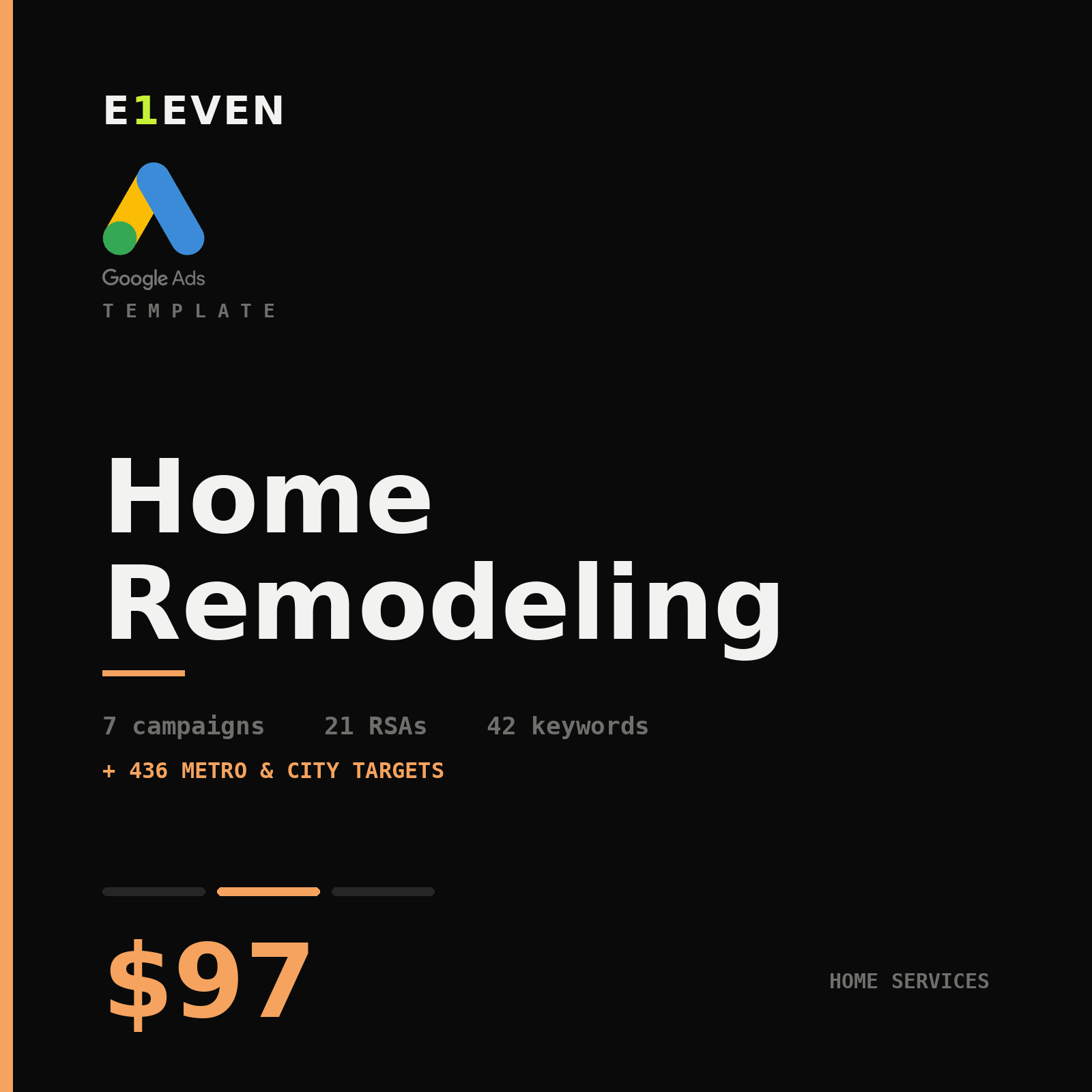 Home Remodeling Google Ads Template - $97