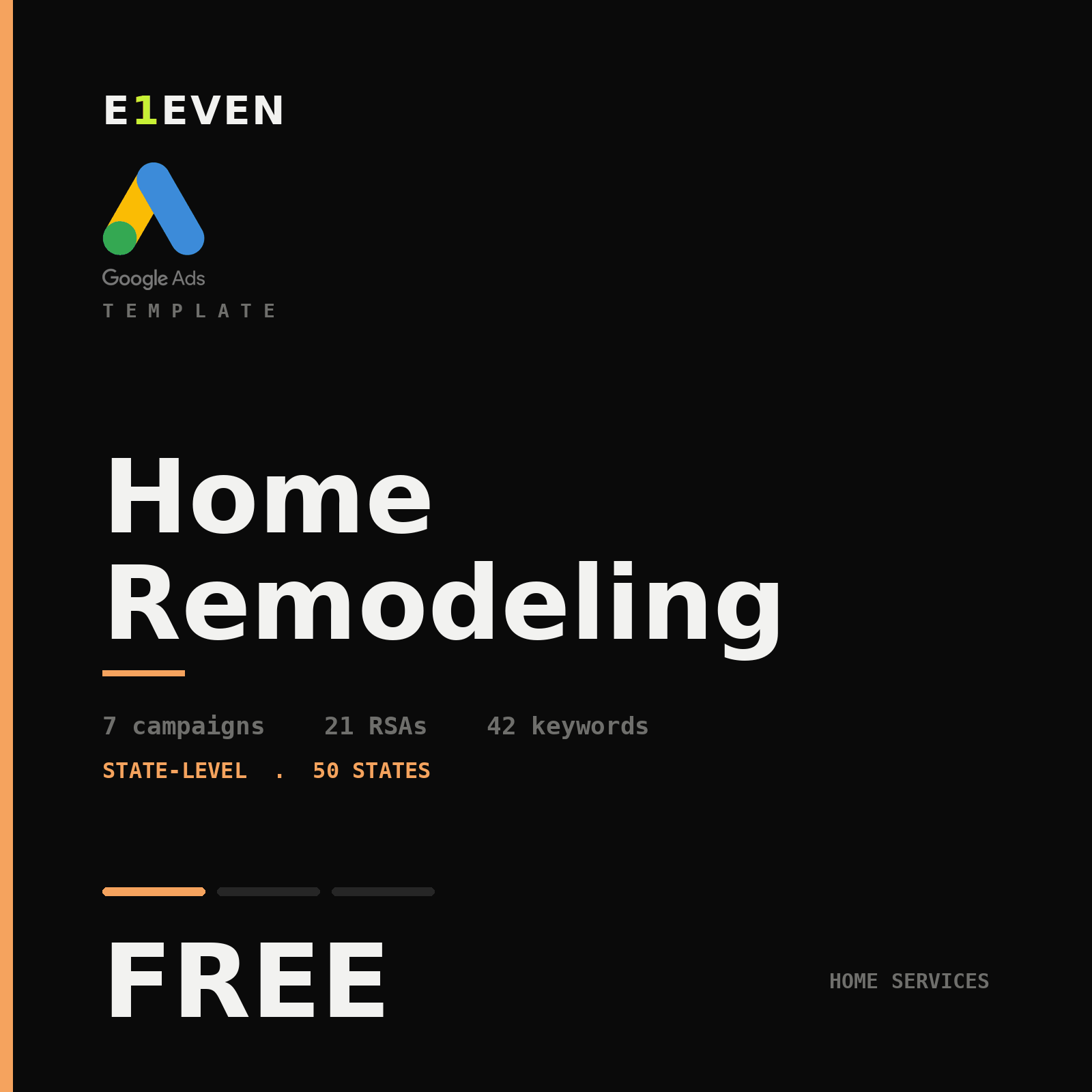 Home Remodeling Google Ads Template - Free