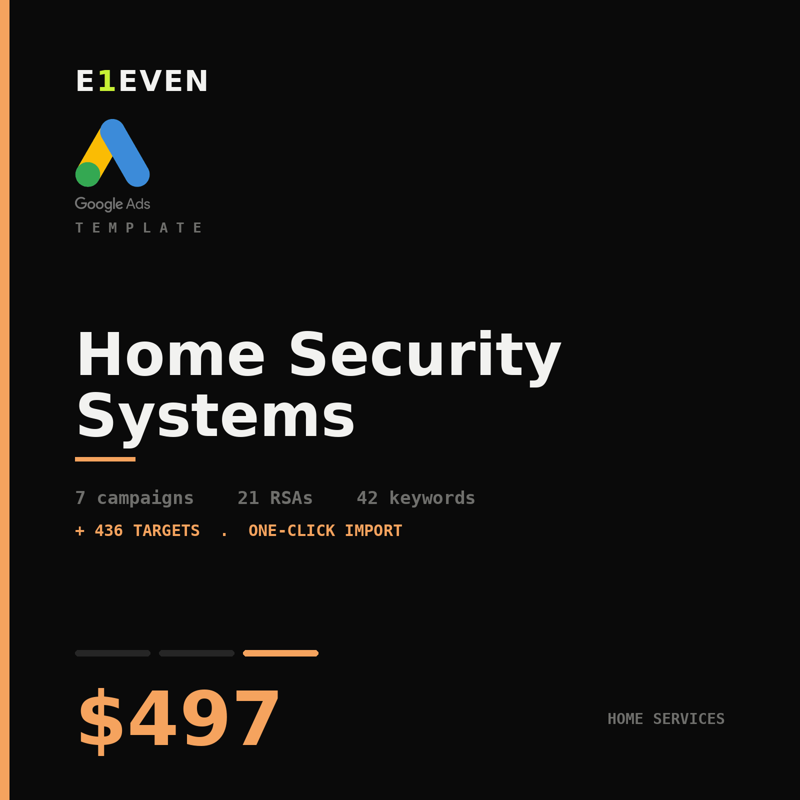 Home Security Systems Google Ads Template - $497