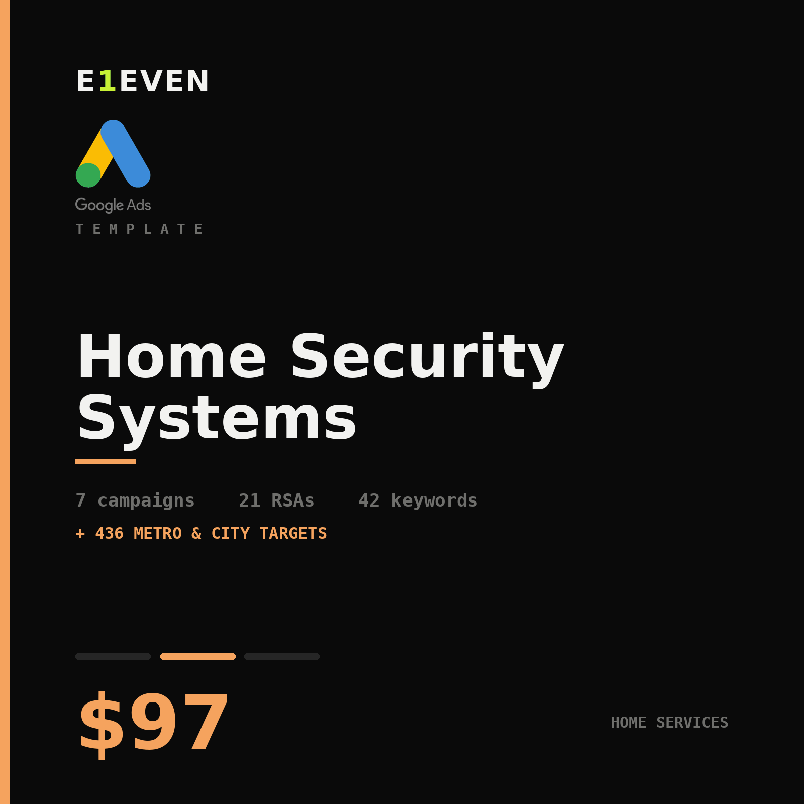 Home Security Systems Google Ads Template - $97