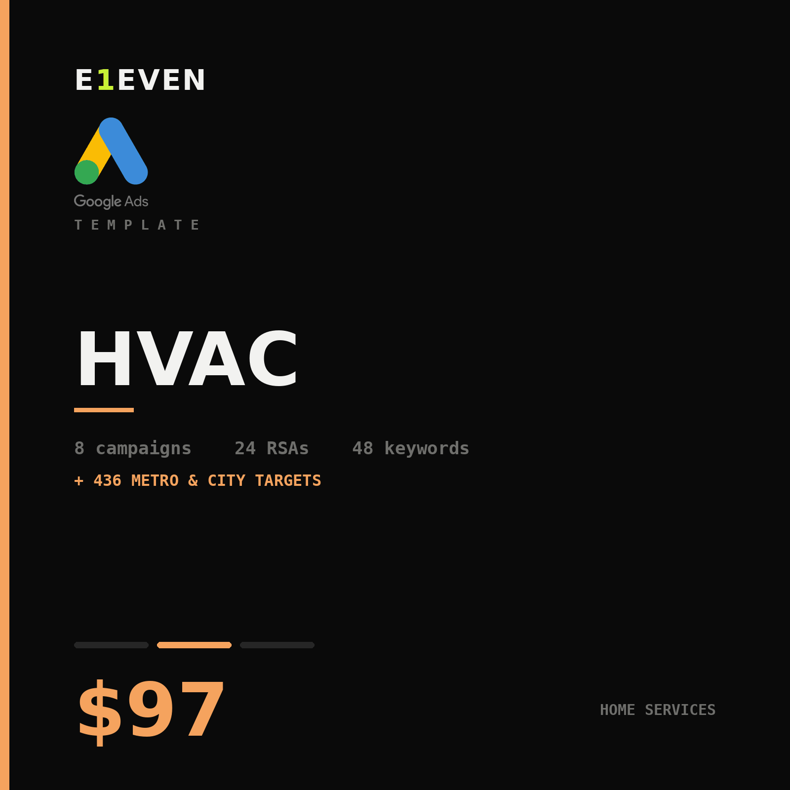 HVAC Google Ads Template - $97