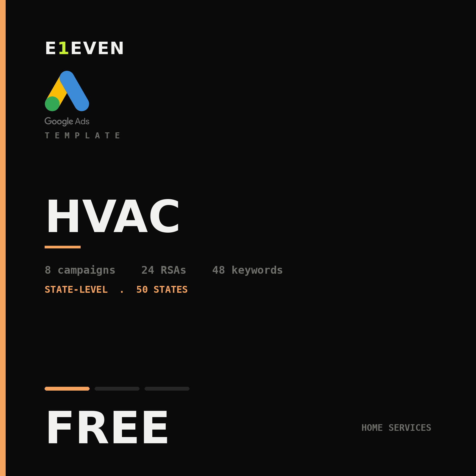 HVAC Google Ads Template - Free
