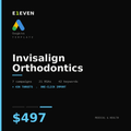 Invisalign Orthodontics Google Ads Template - $497