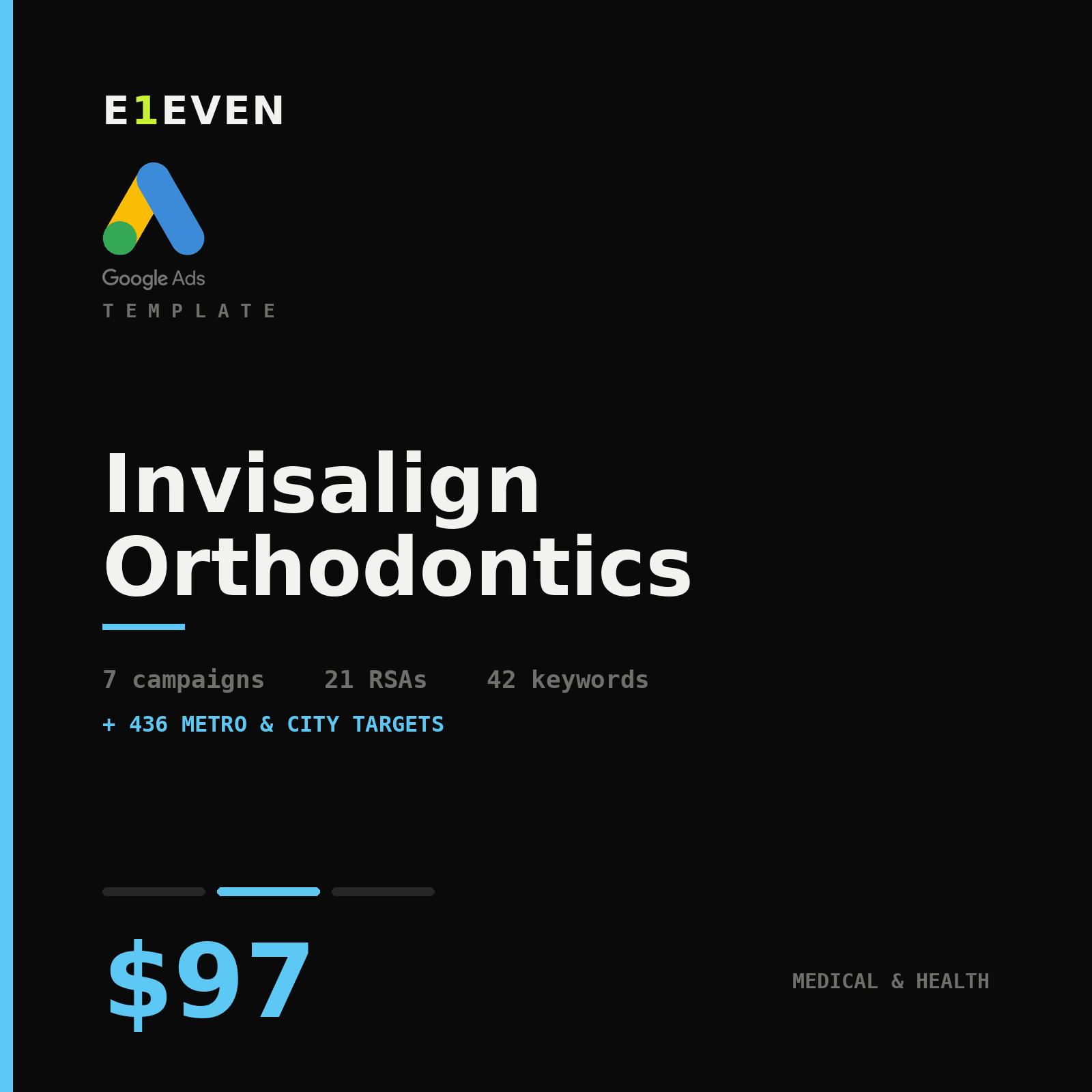Invisalign Orthodontics Google Ads Template - $97