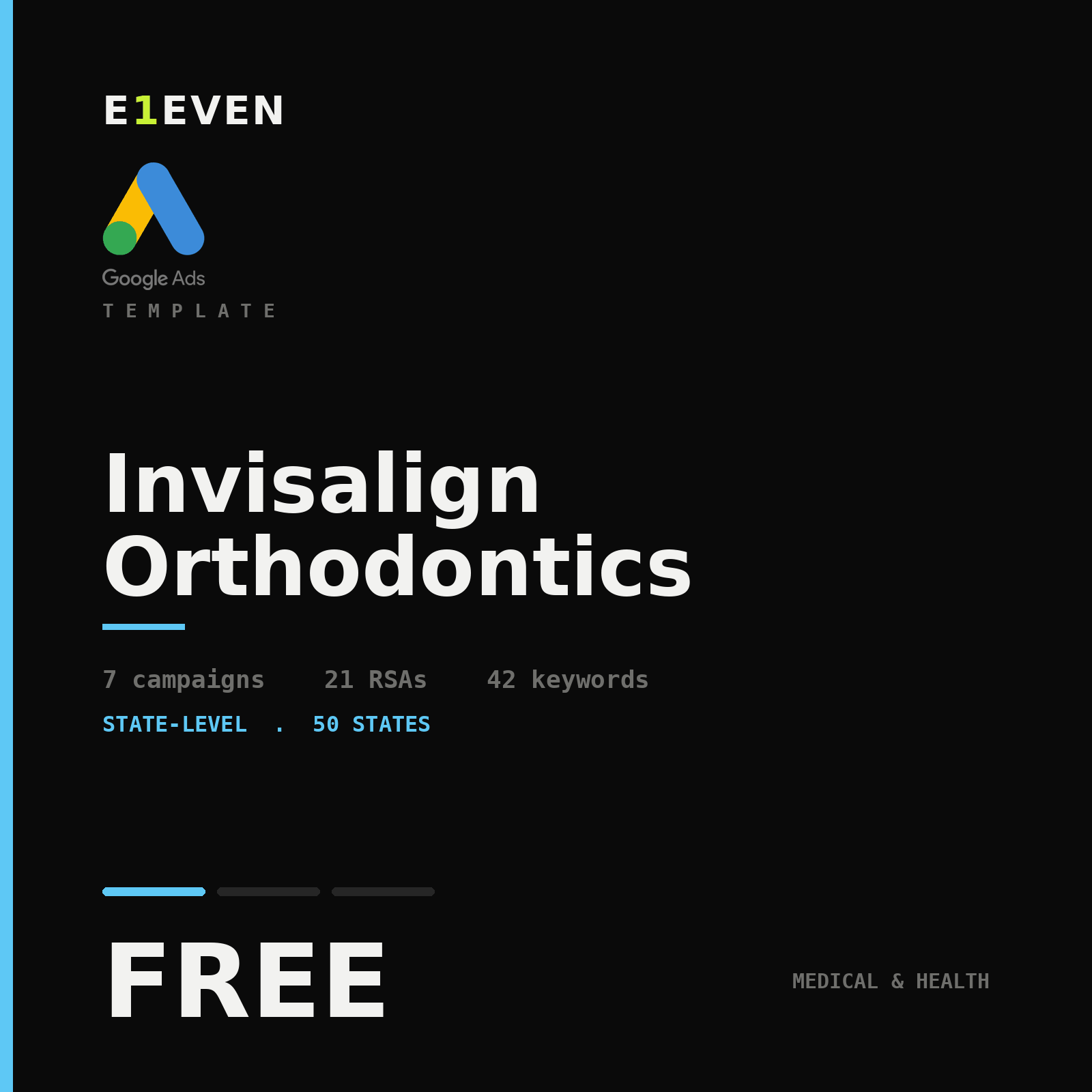 Invisalign Orthodontics Google Ads Template - Free