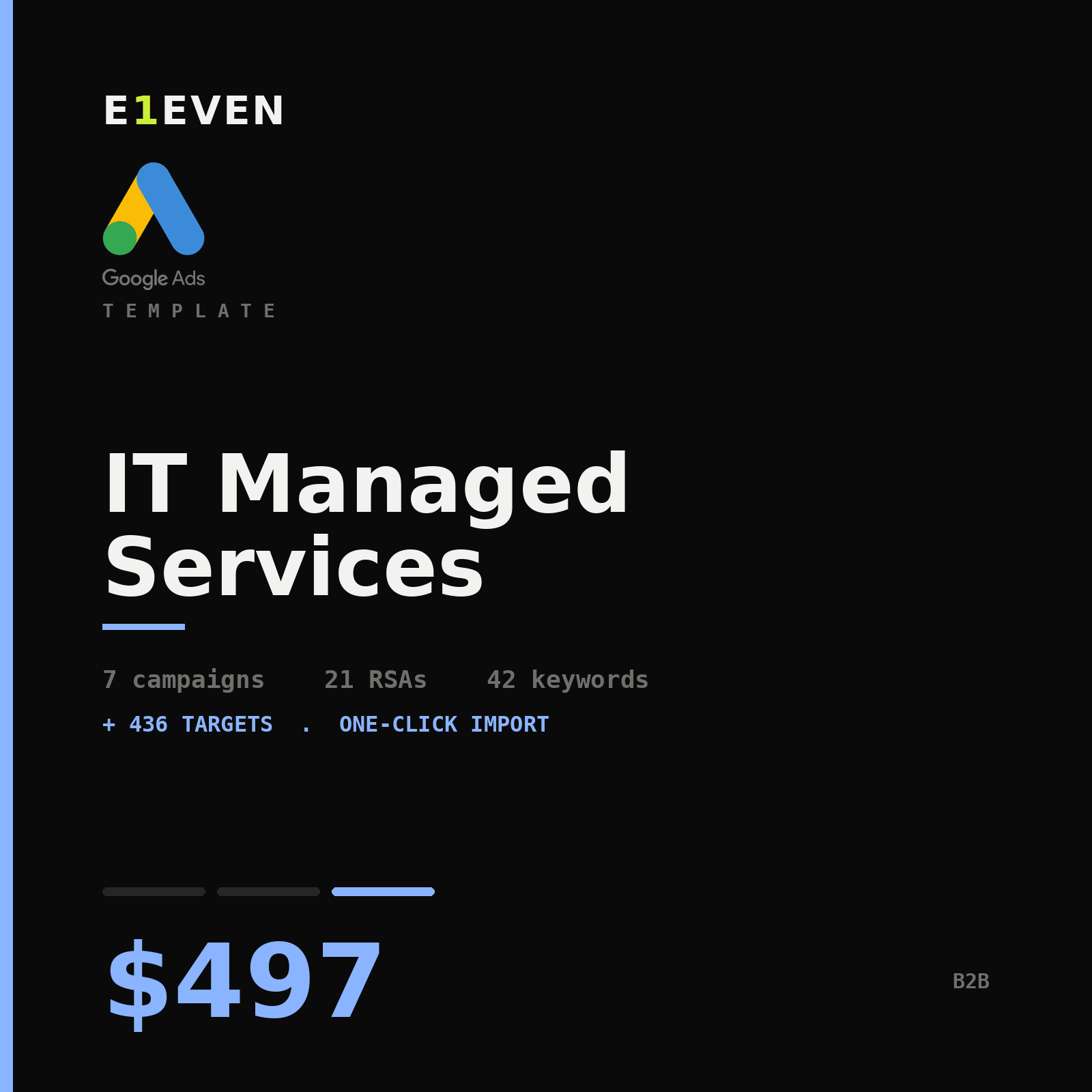 IT Managed Services Google Ads Template - $497