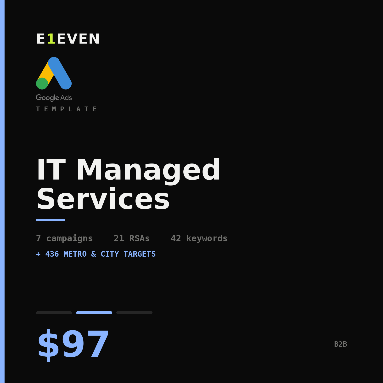 IT Managed Services Google Ads Template - $97