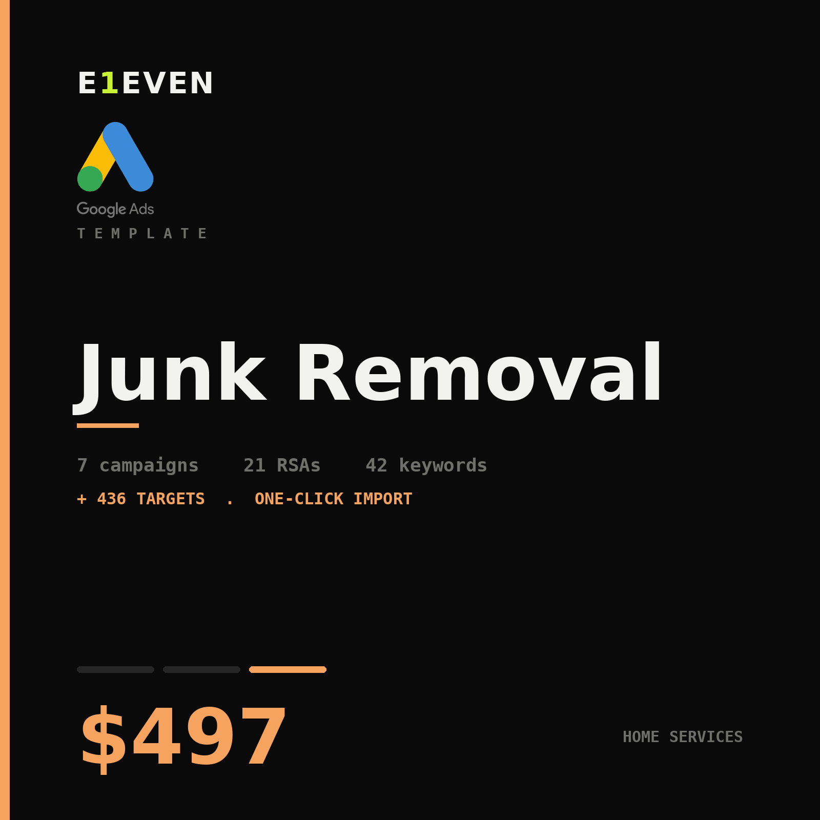 Junk Removal Google Ads Template - $497