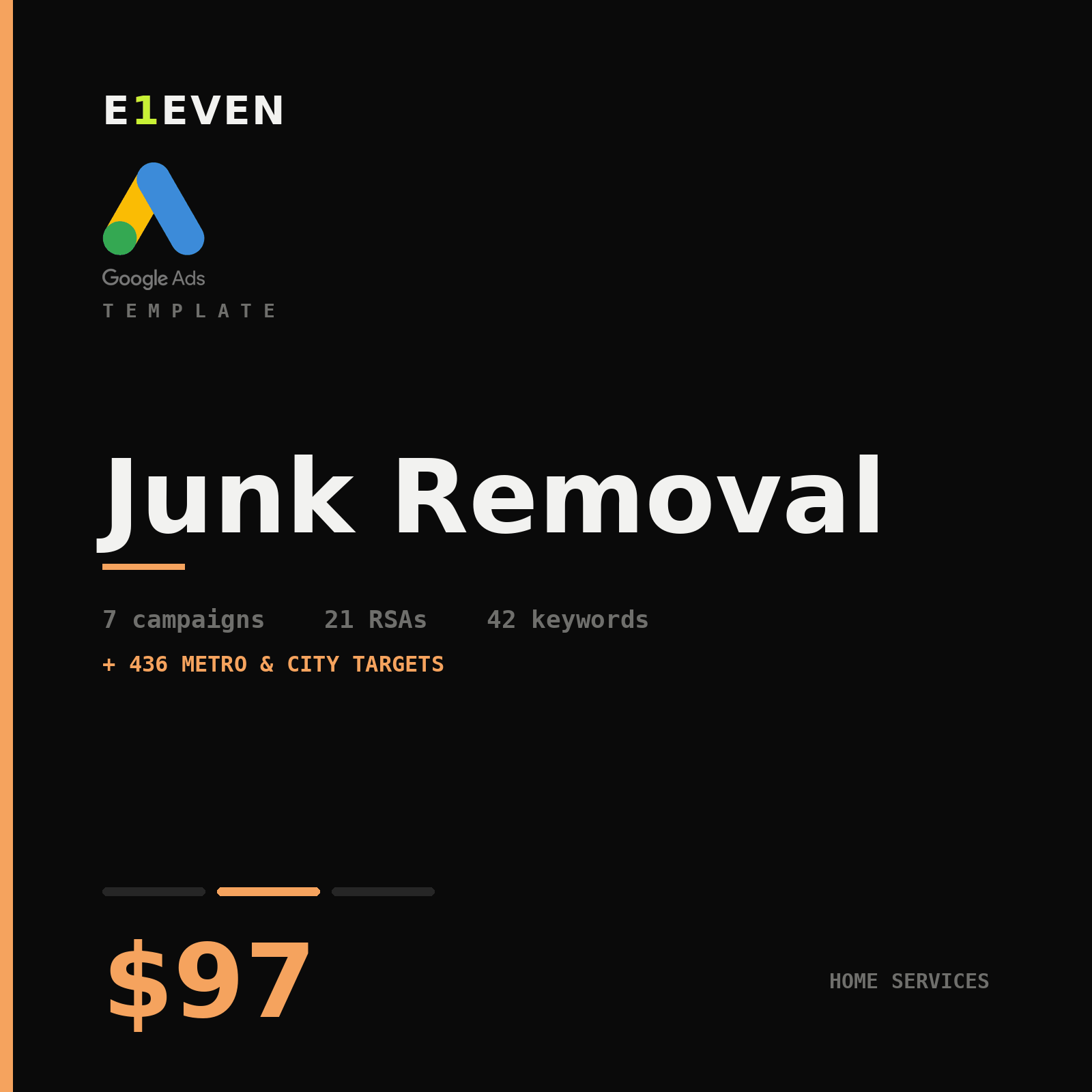 Junk Removal Google Ads Template - $97