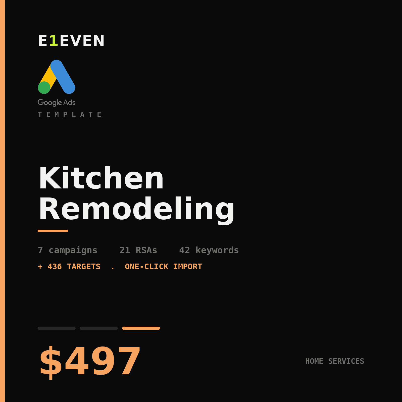Kitchen Remodeling Google Ads Template - $497