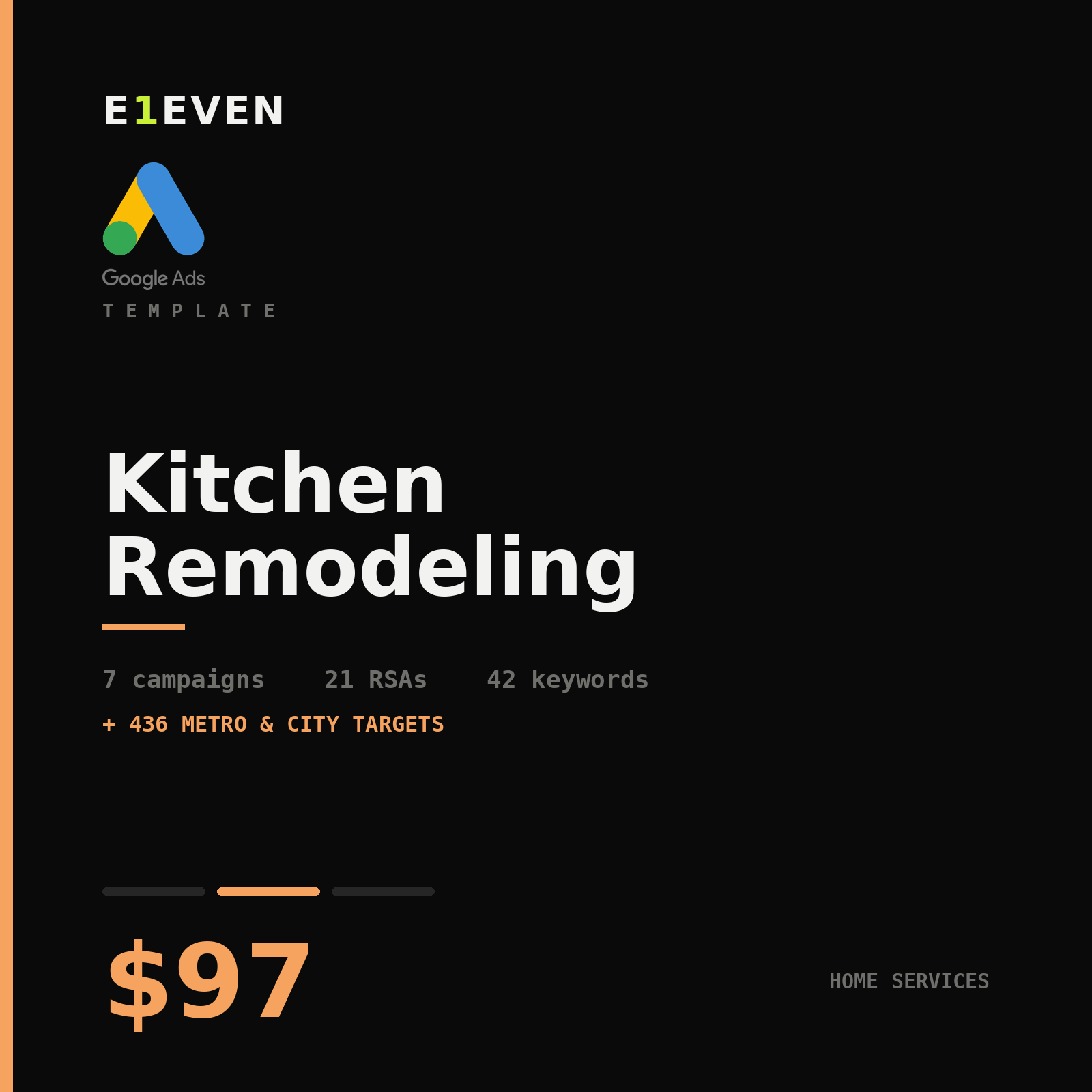 Kitchen Remodeling Google Ads Template - $97