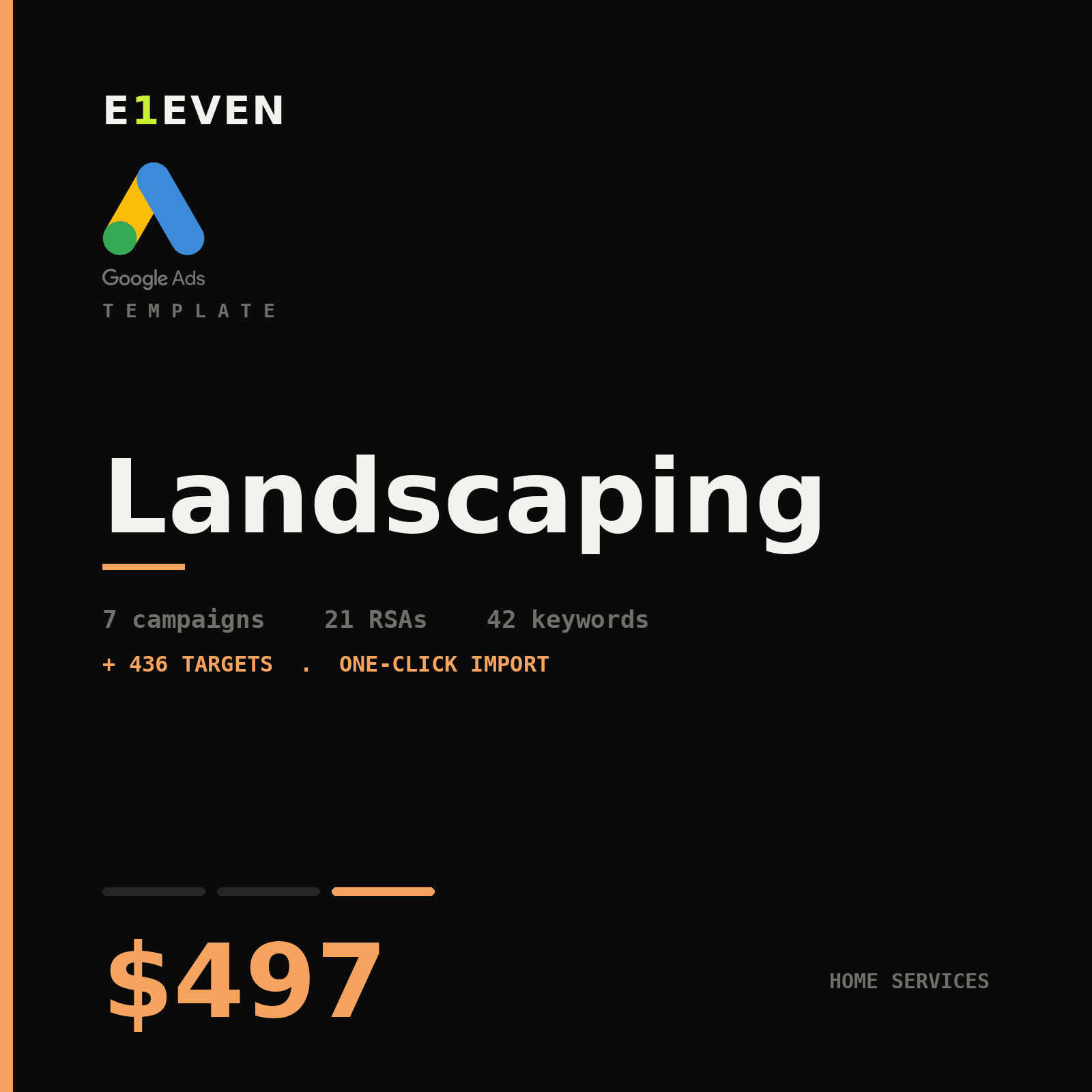 Landscaping Google Ads Template - $497