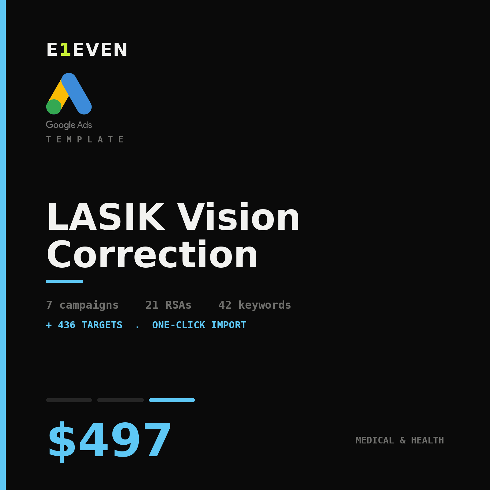 LASIK Vision Correction Google Ads Template - $497
