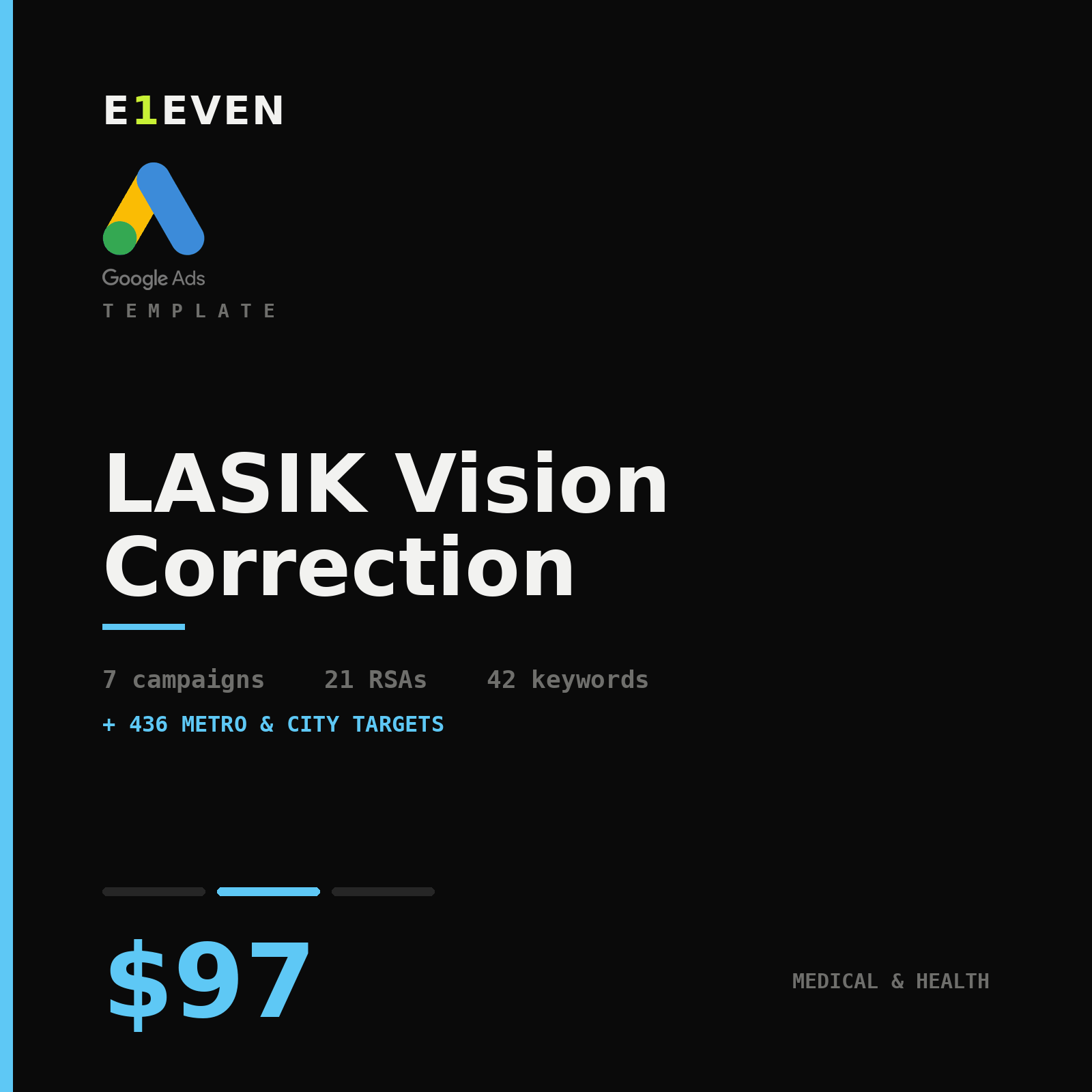 LASIK Vision Correction Google Ads Template - $97