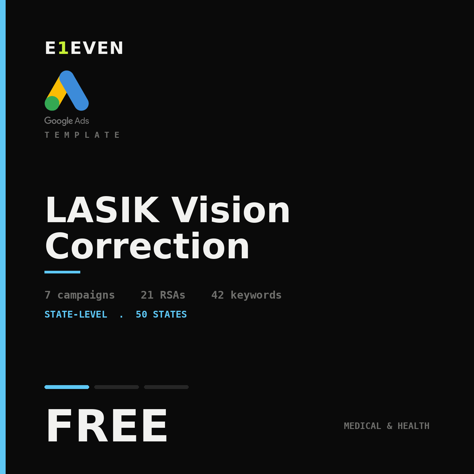 LASIK Vision Correction Google Ads Template - Free