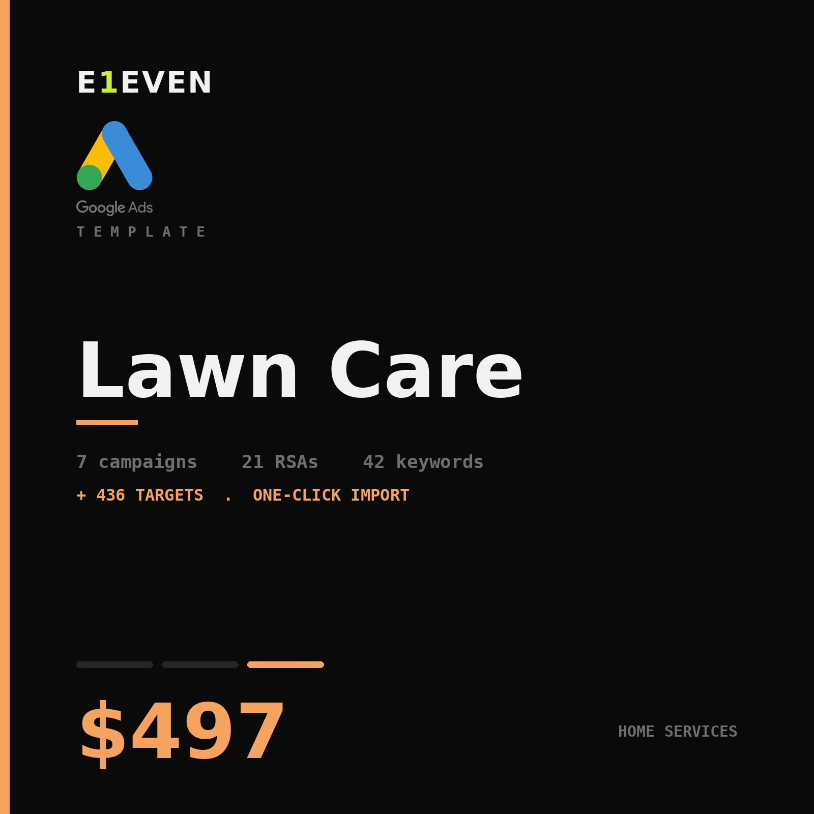 Lawn Care Google Ads Template - $497