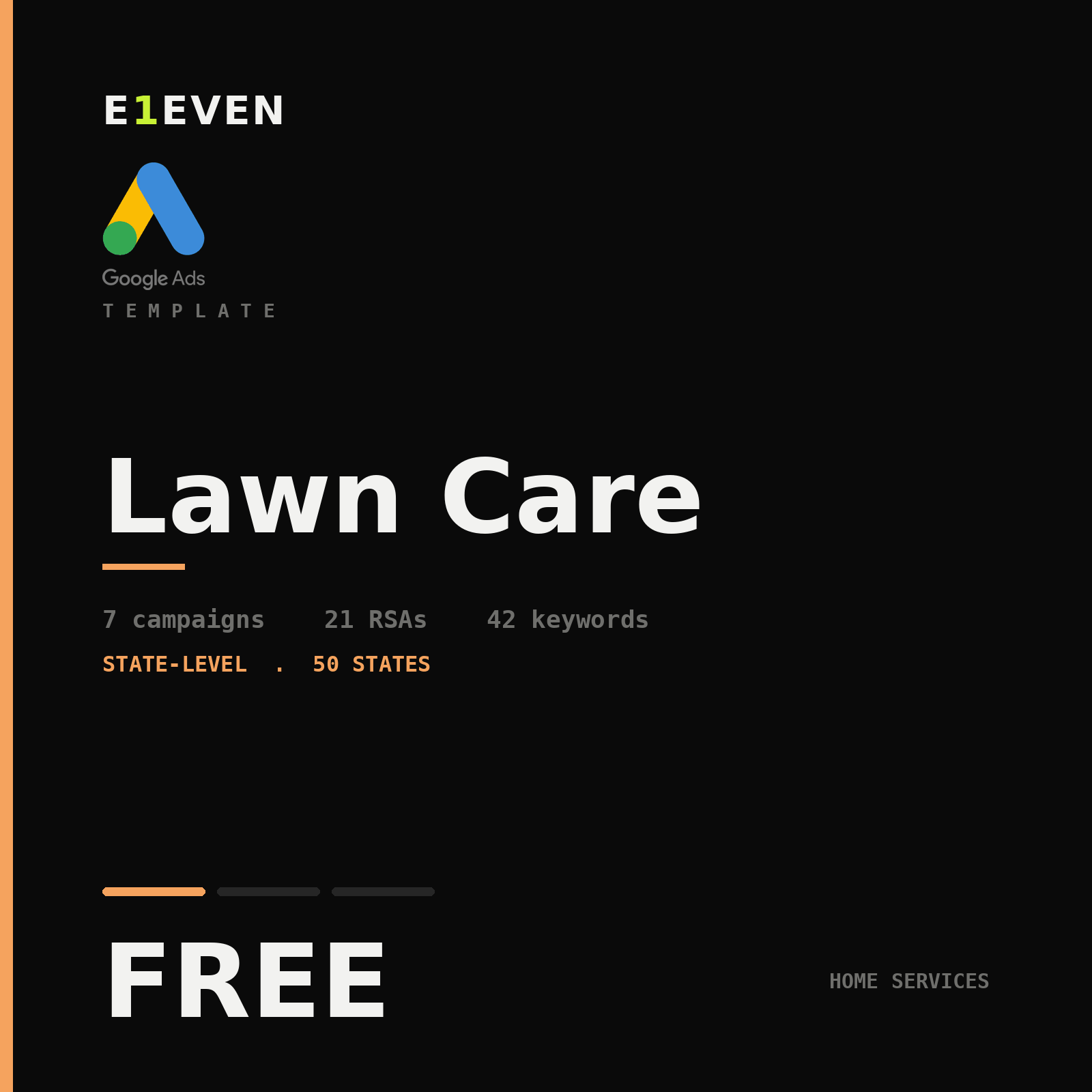 Lawn Care Google Ads Template - Free