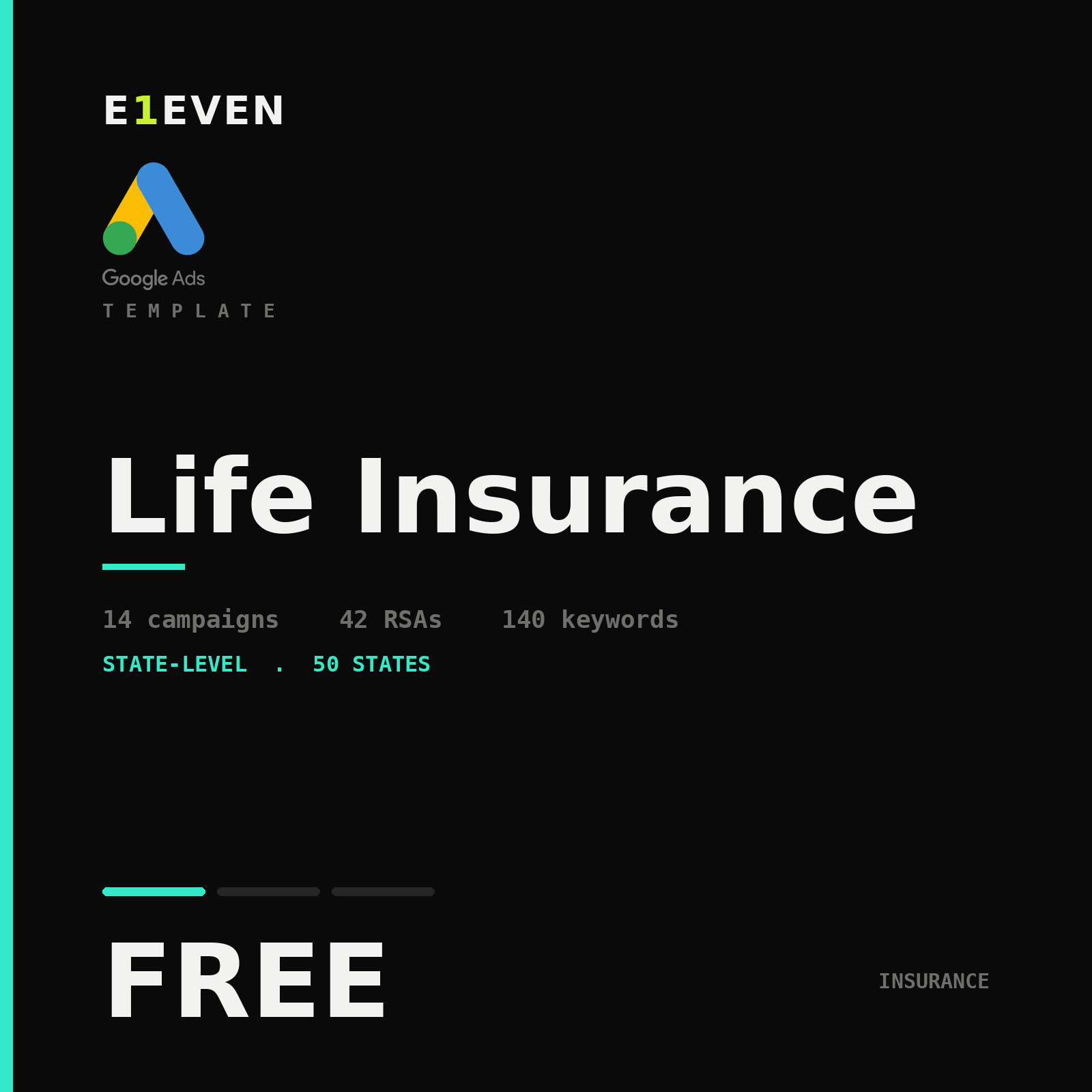Life Insurance Google Ads Template - Free