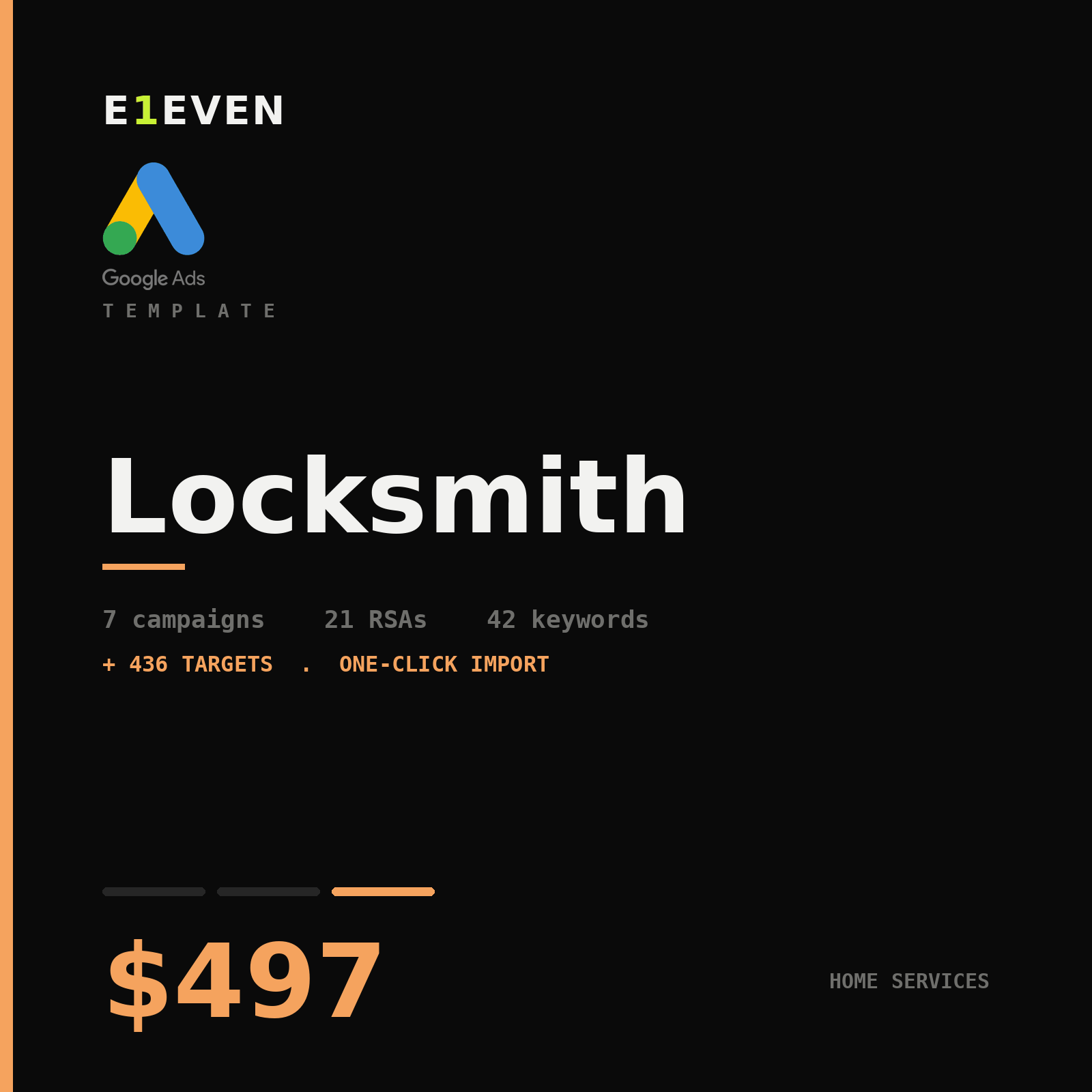 Locksmith Google Ads Template - $497