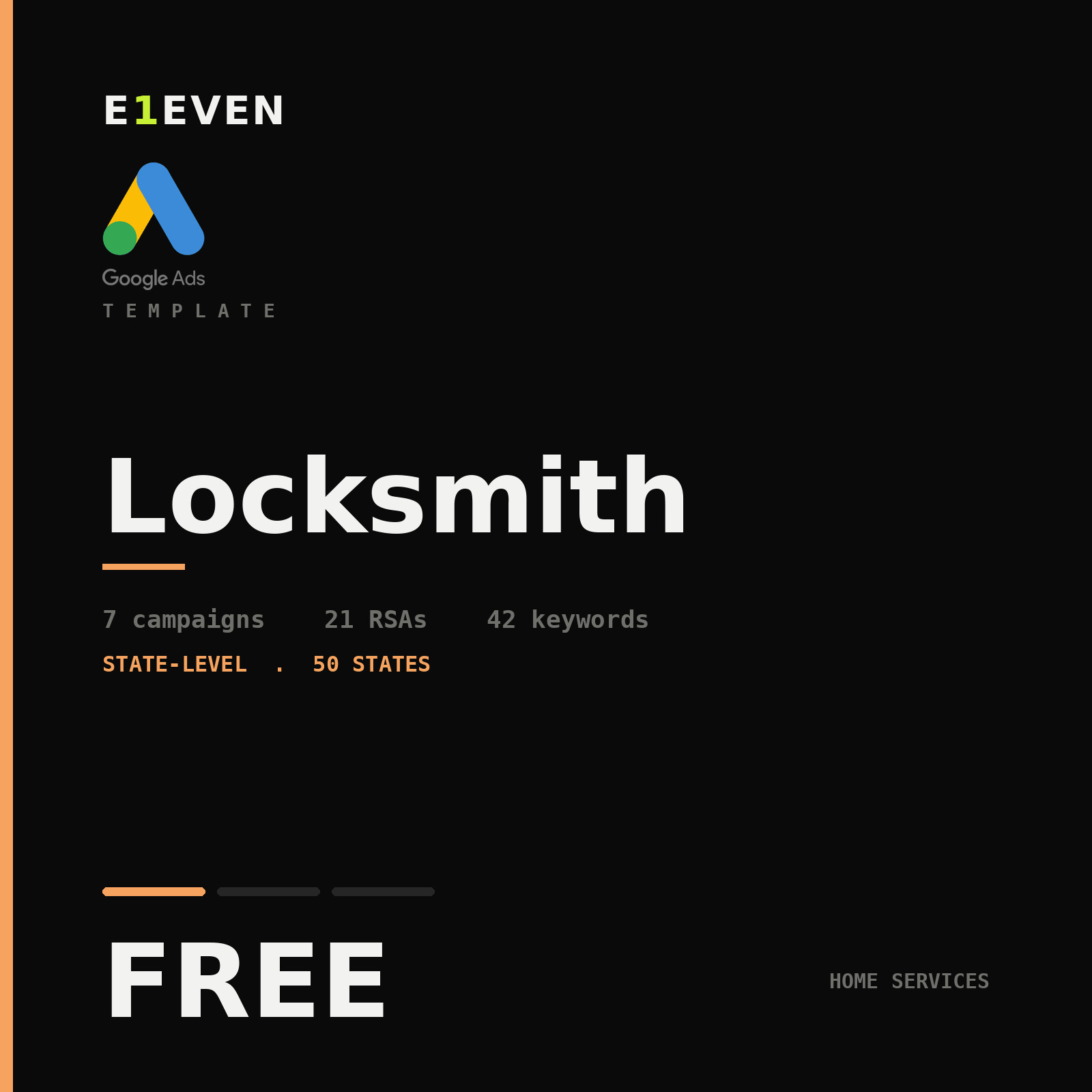 Locksmith Google Ads Template - Free