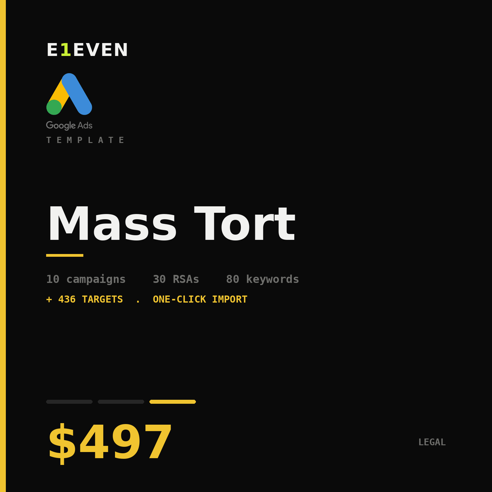 Mass Tort Google Ads Template - $497