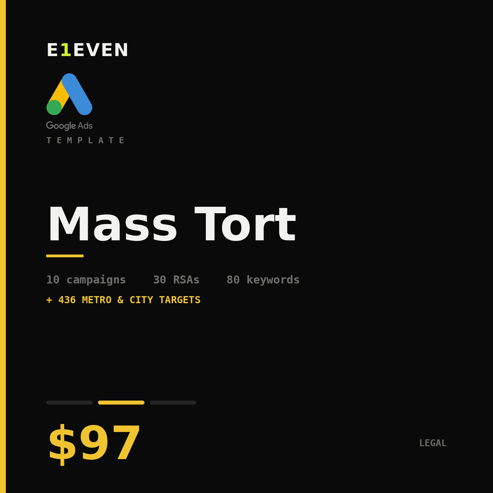 Mass Tort Google Ads Template - $97
