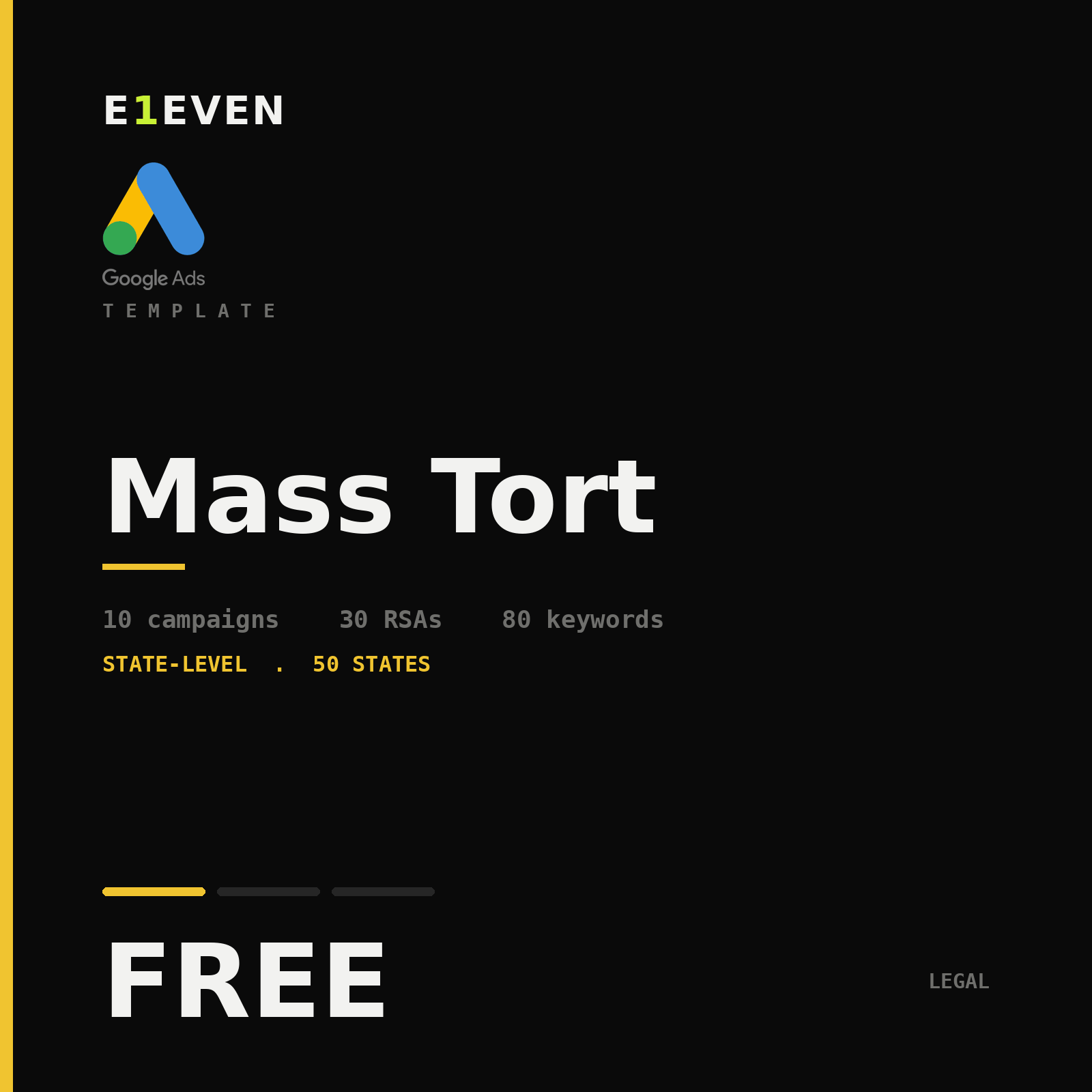 Mass Tort Google Ads Template - Free