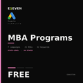 MBA Programs Google Ads Template - Free