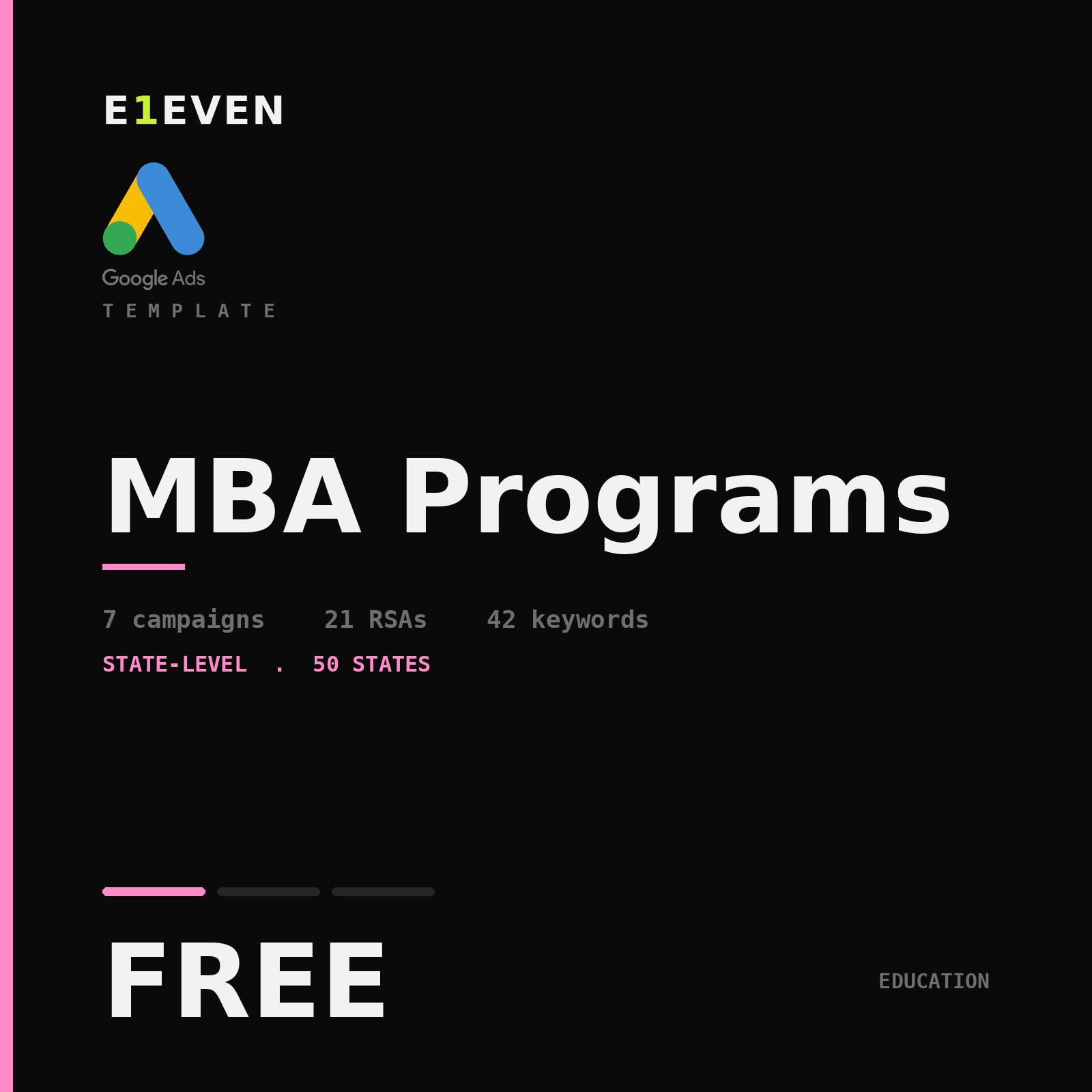 MBA Programs Google Ads Template - Free