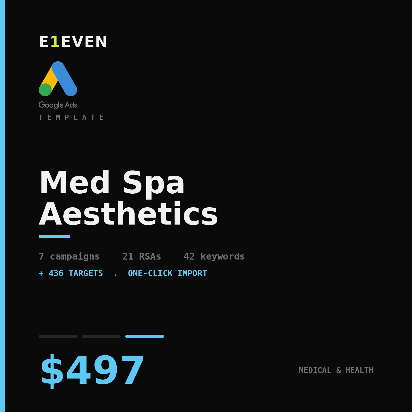 Med Spa Aesthetics Google Ads Template - $497