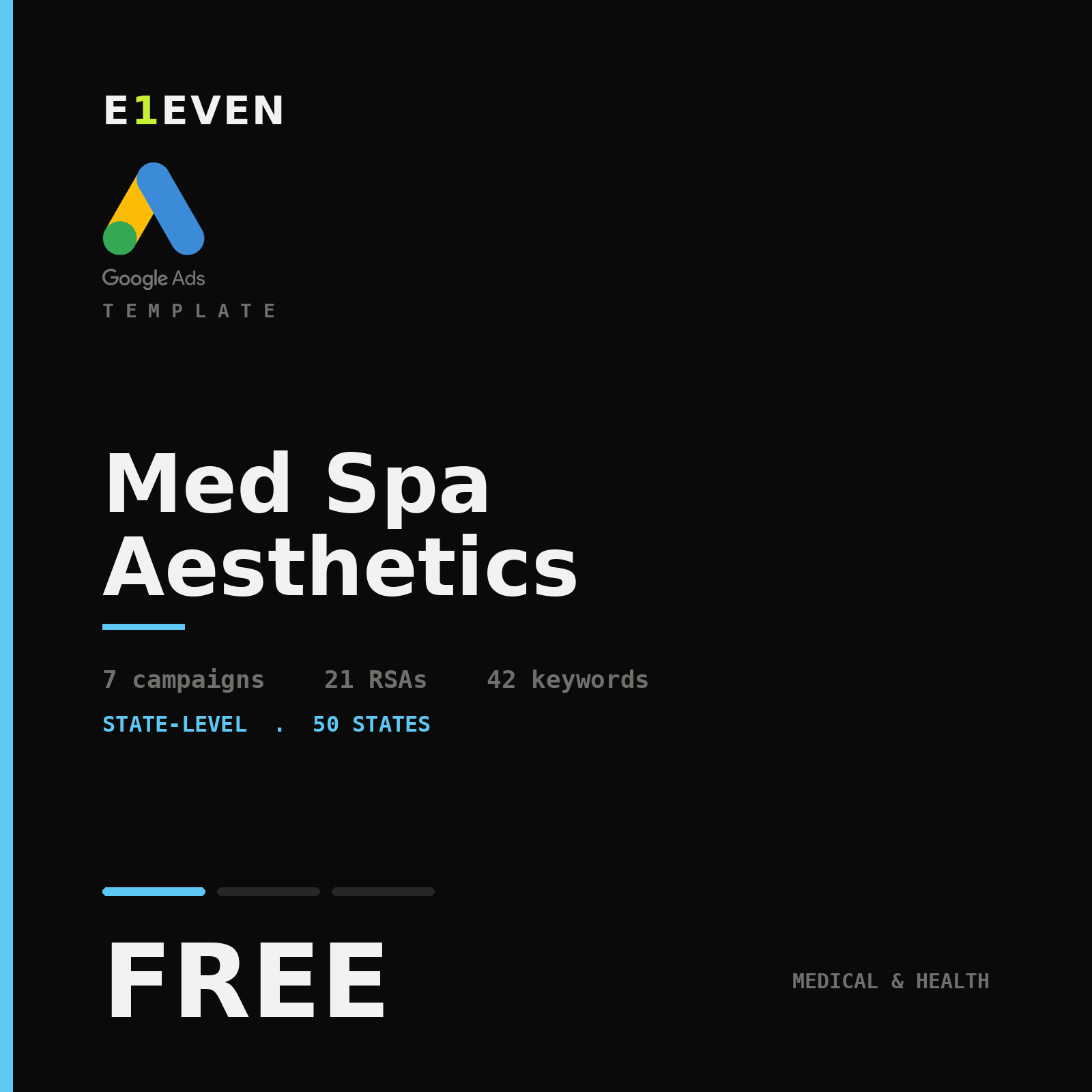 Med Spa Aesthetics Google Ads Template - Free