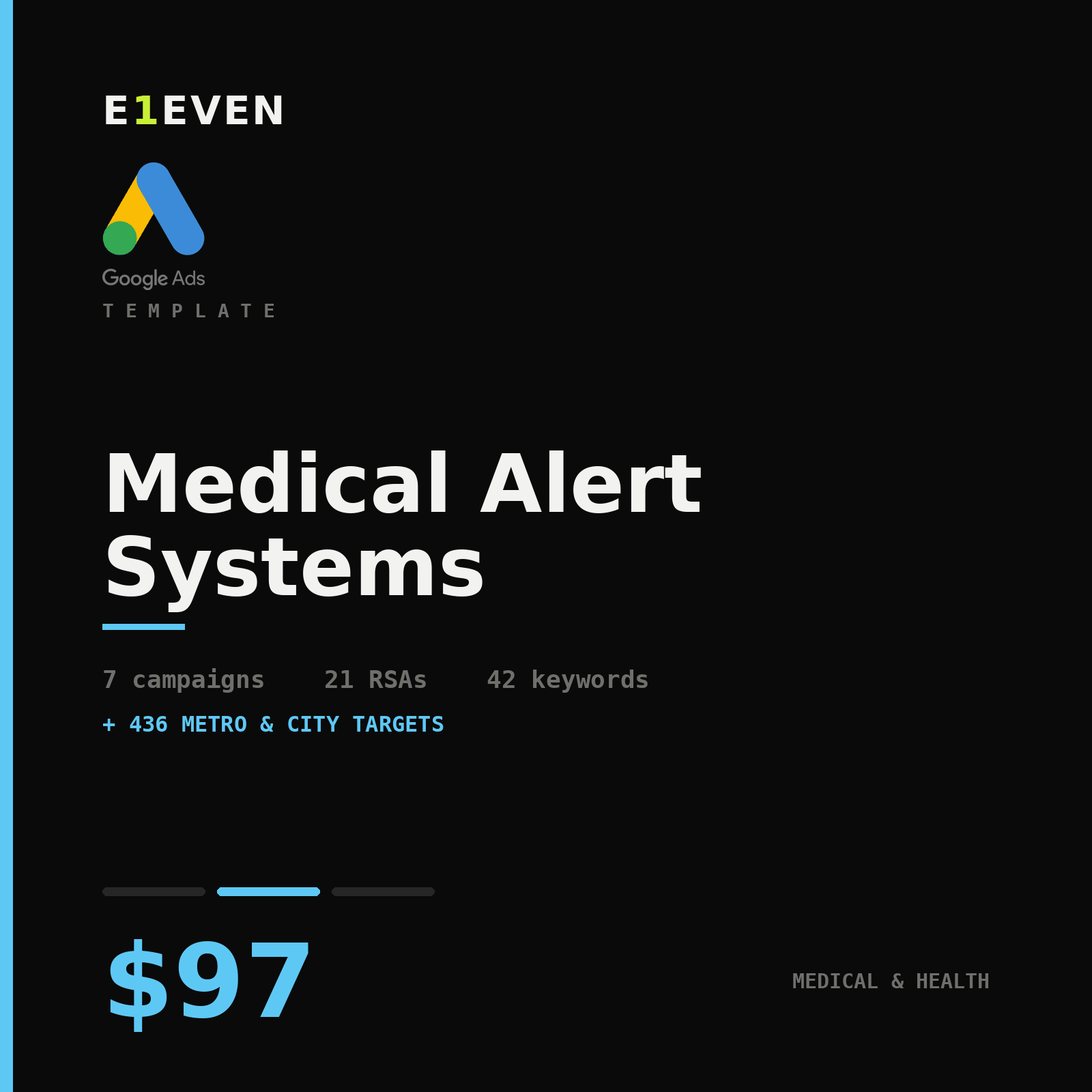 Medical Alert Systems Google Ads Template - $97