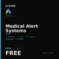 Medical Alert Systems Google Ads Template - Free