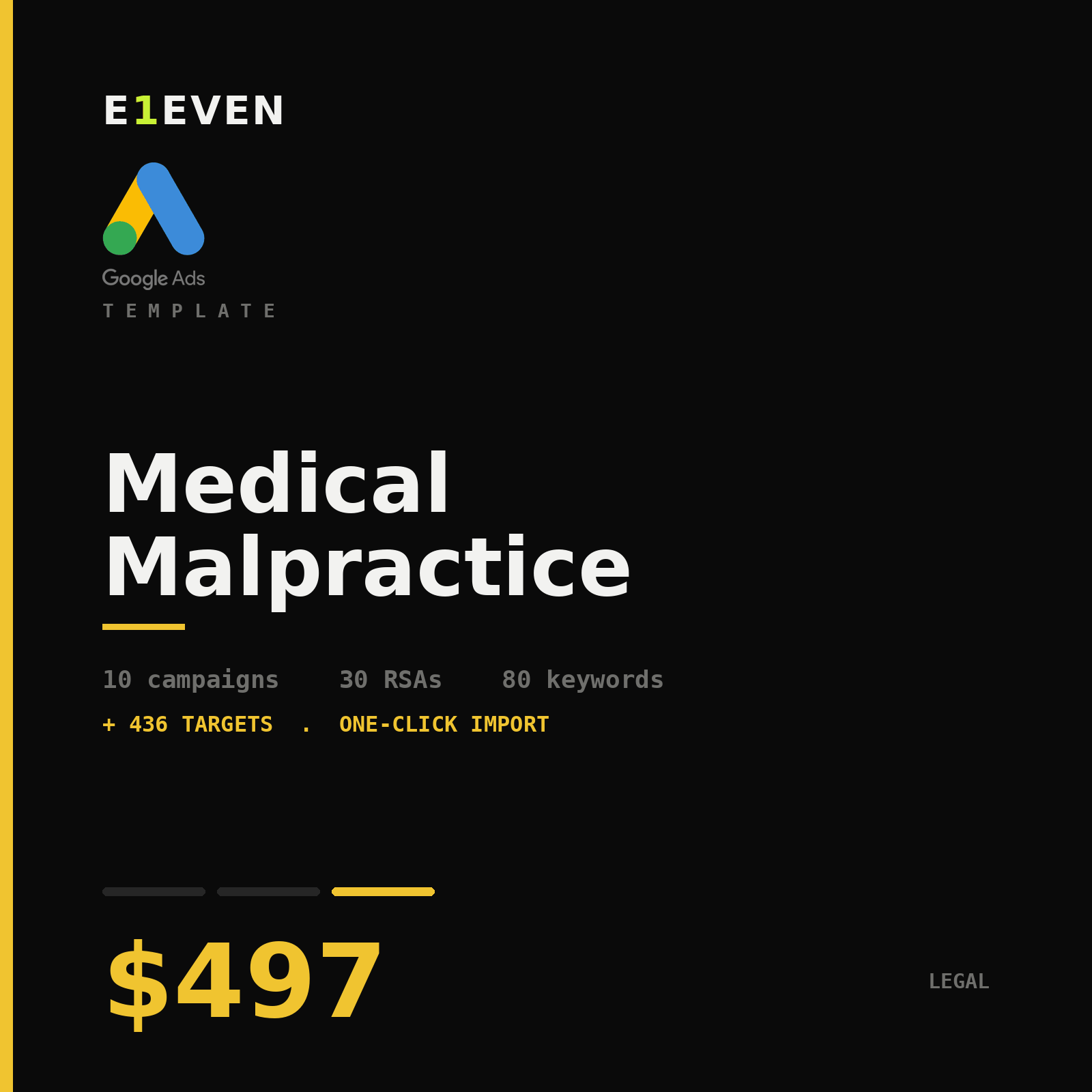 Medical Malpractice Google Ads Template - $497