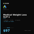 Medical Weight Loss GLP-1 Google Ads Template - $97