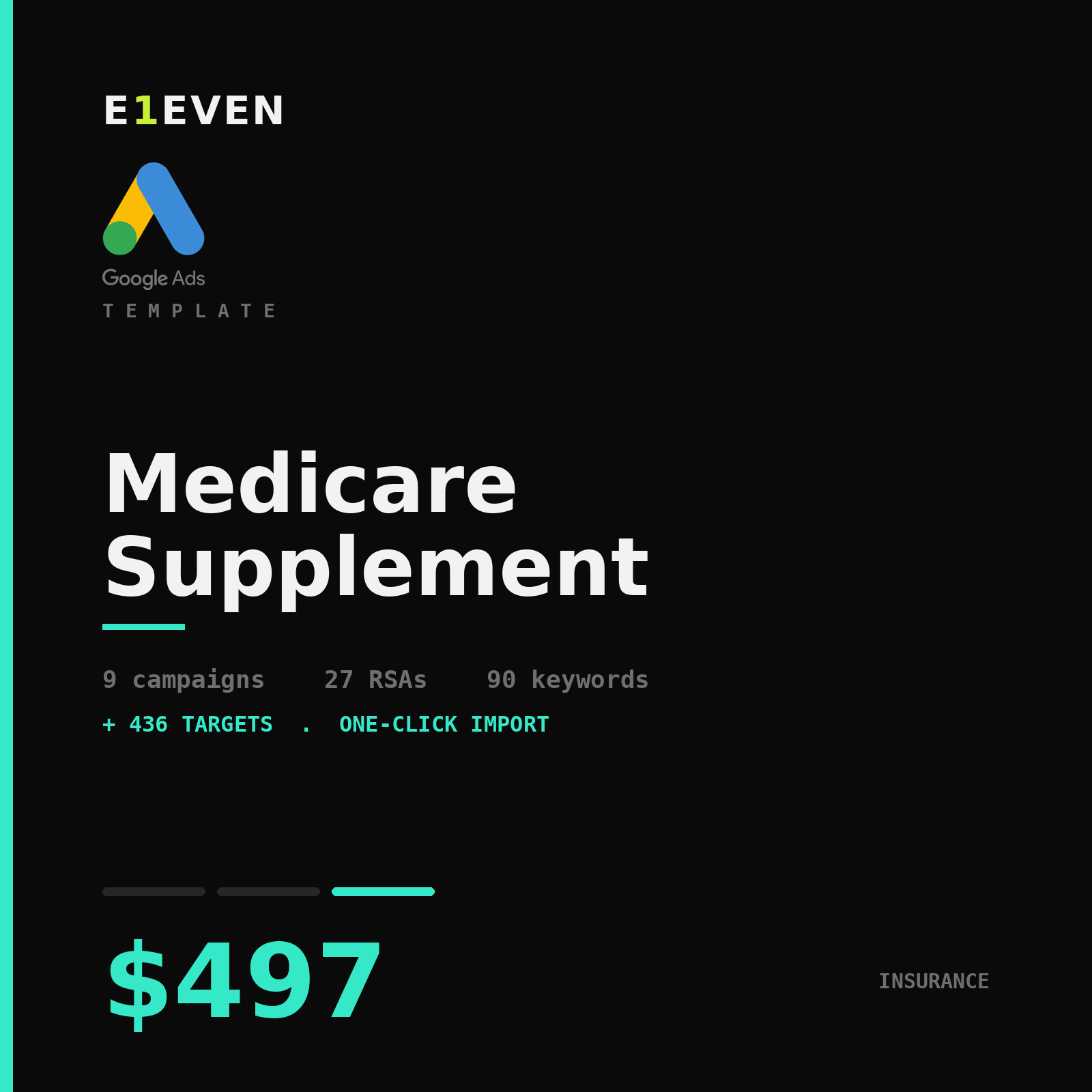 Medicare Supplement Google Ads Template - $497