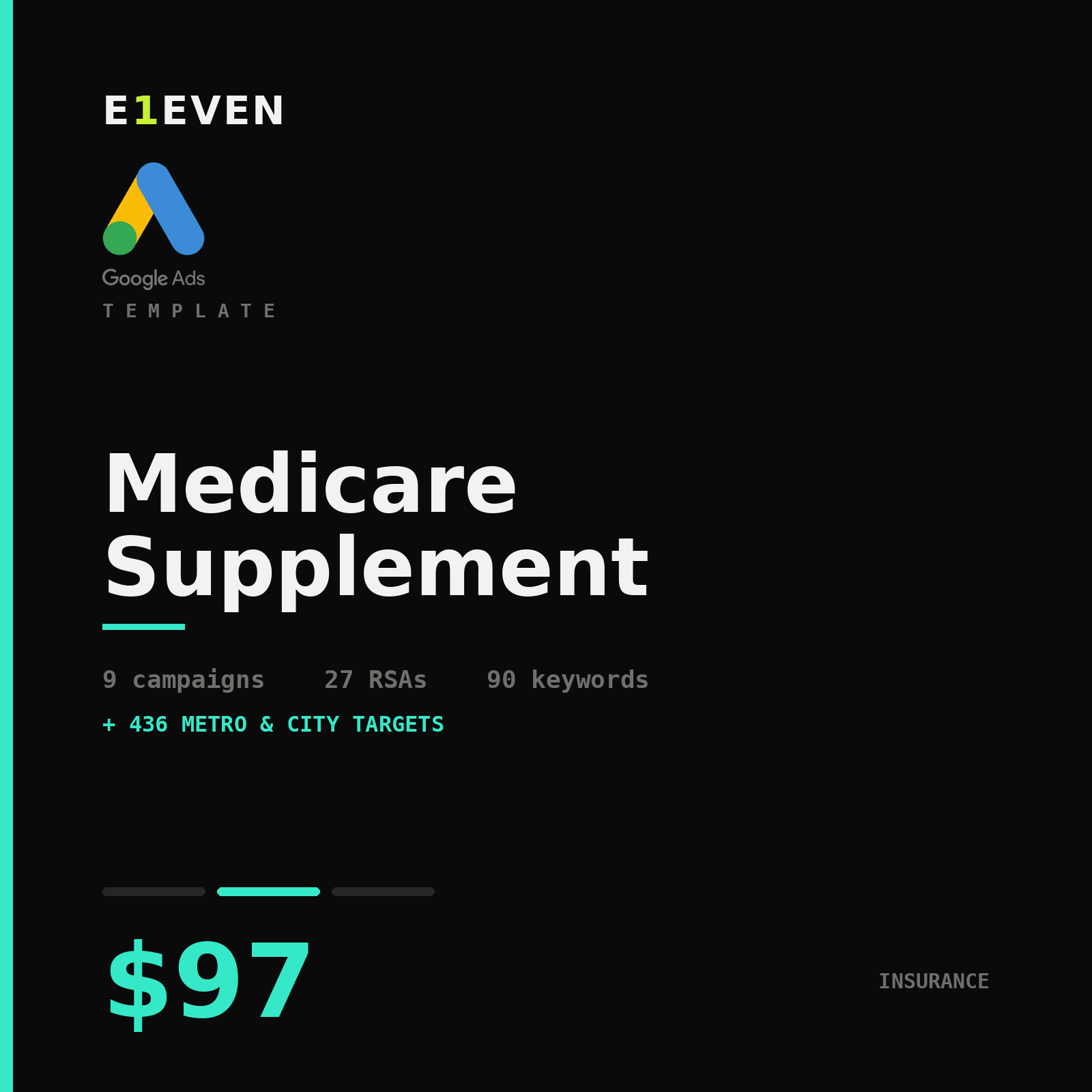Medicare Supplement Google Ads Template - $97