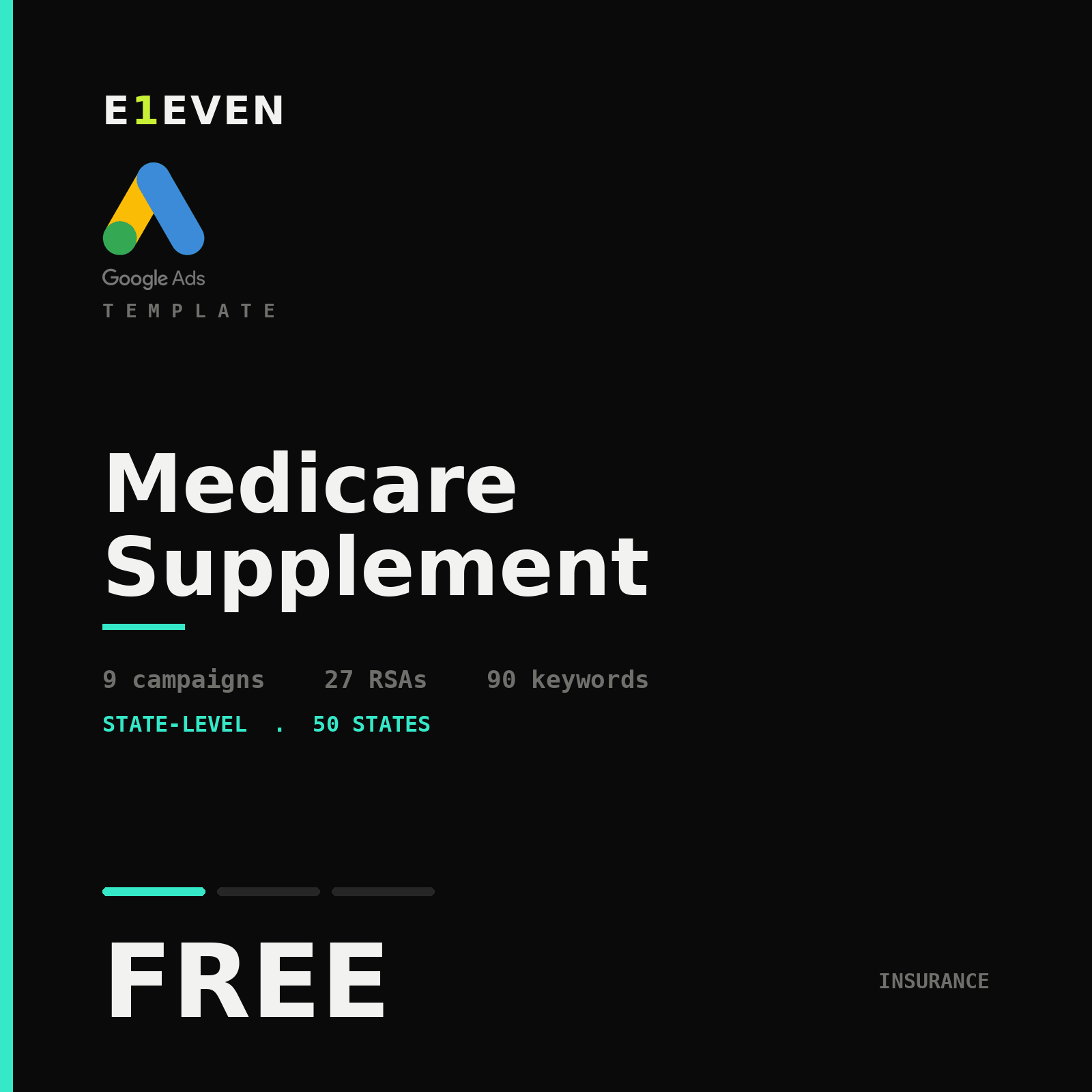 Medicare Supplement Google Ads Template - Free