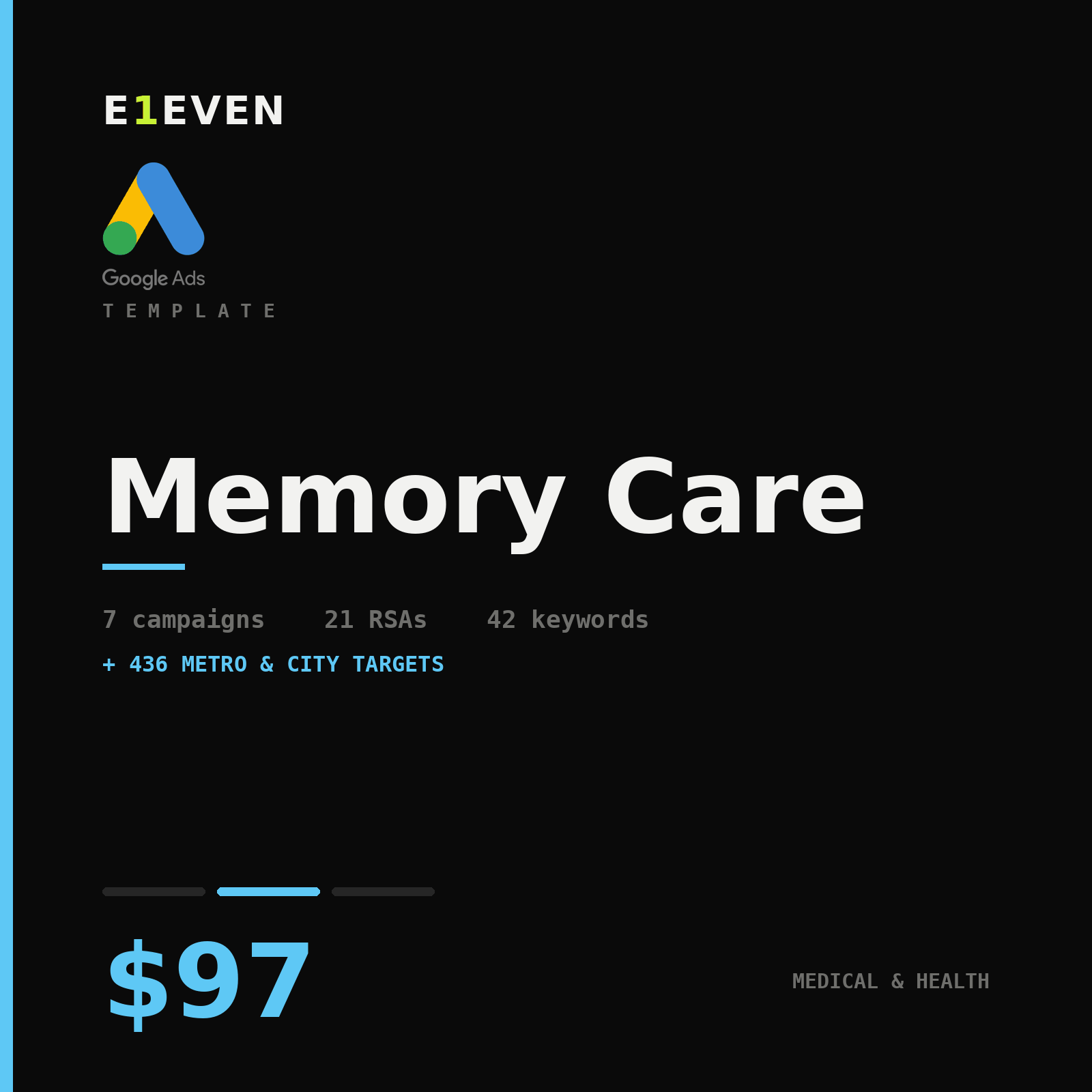 Memory Care Google Ads Template - $97