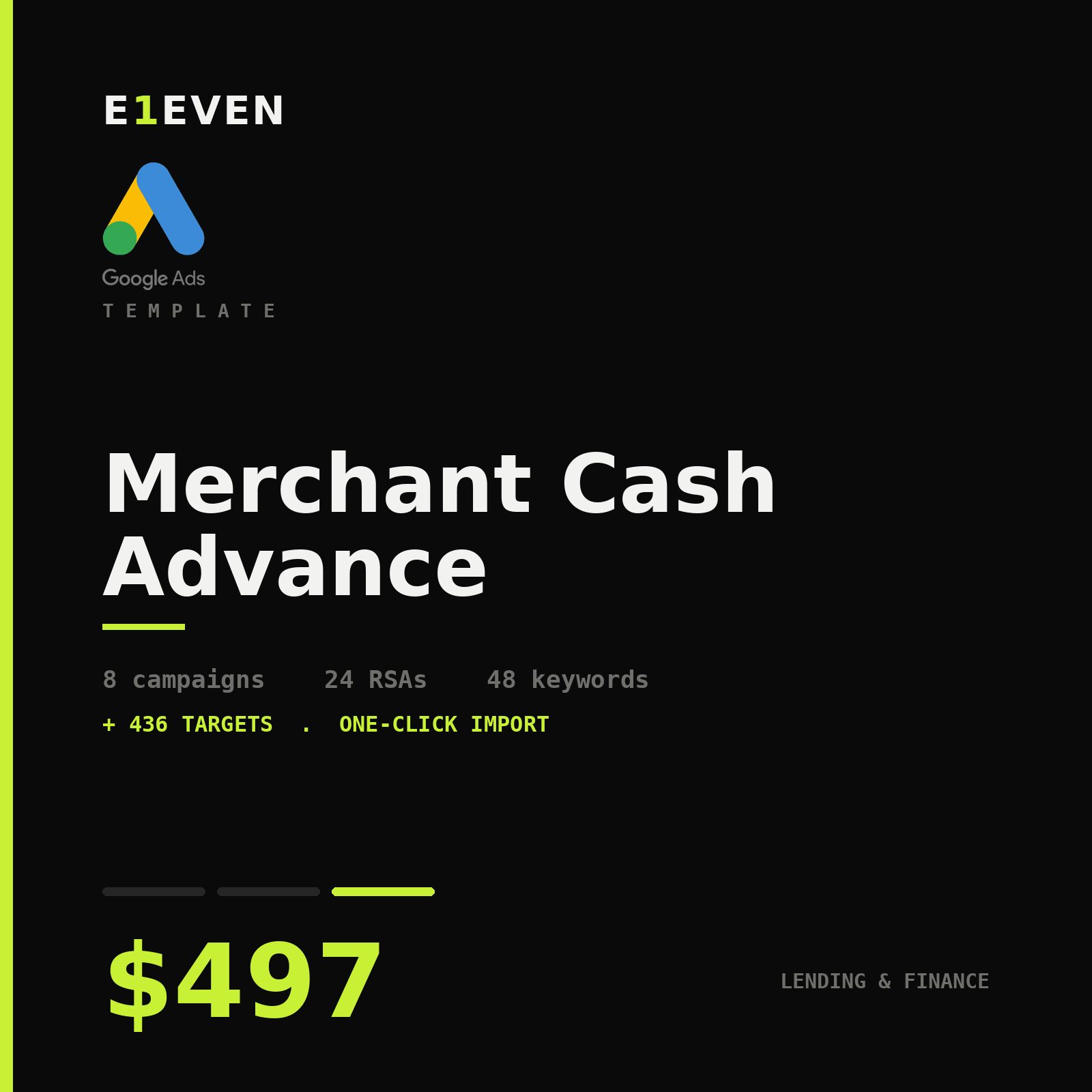 Merchant Cash Advance Google Ads Template - $497