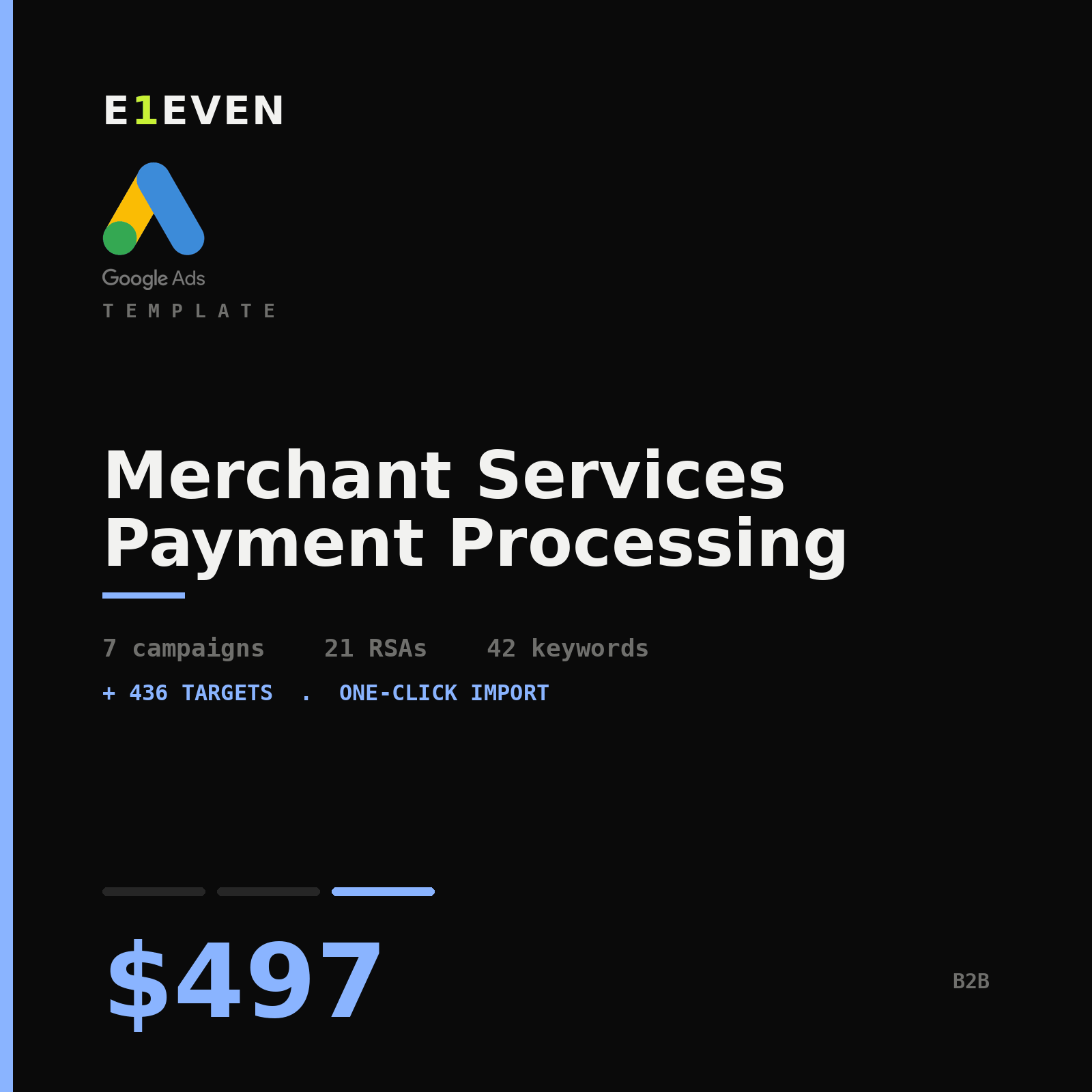 Merchant Services Payment Processing Google Ads Template - $497