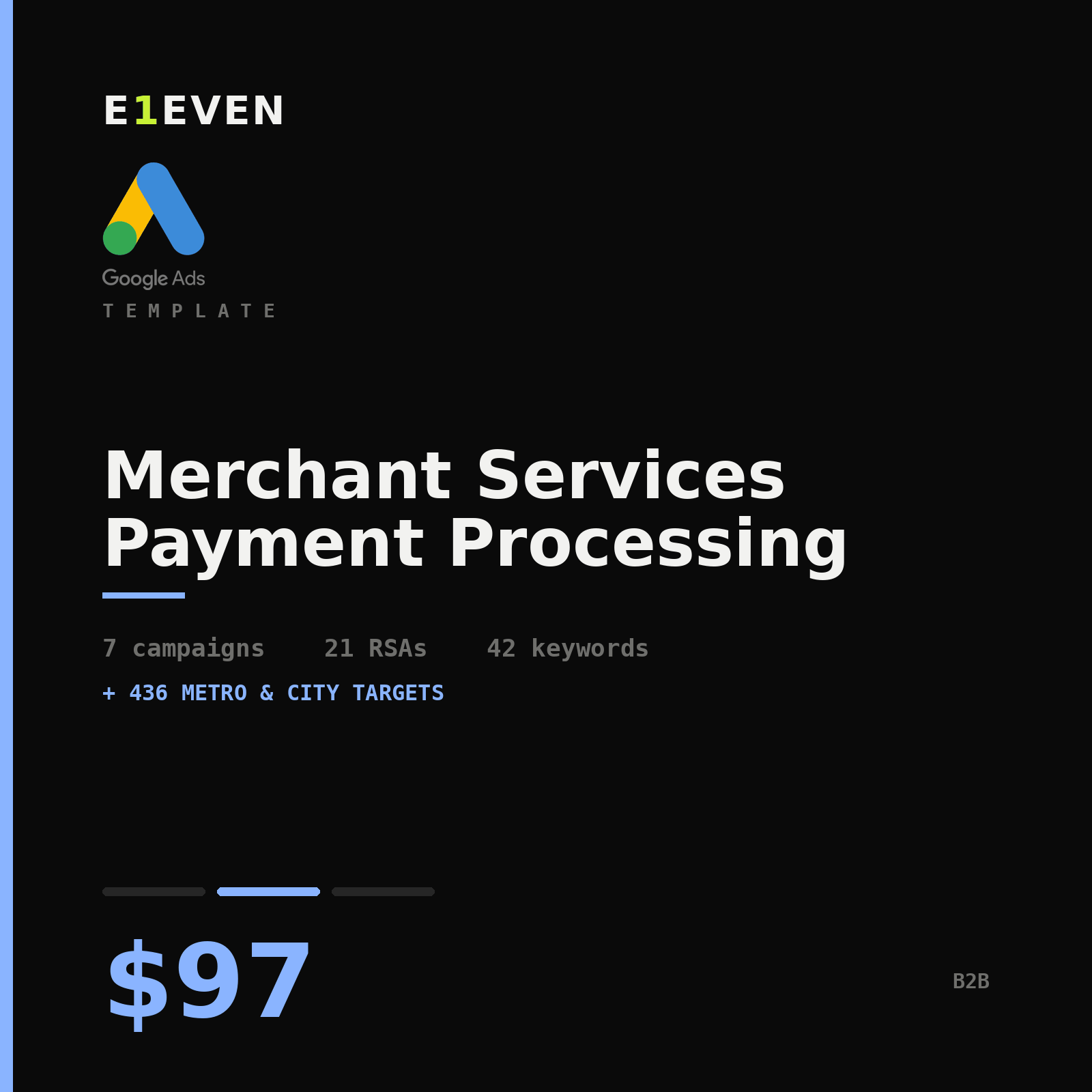Merchant Services Payment Processing Google Ads Template - $97