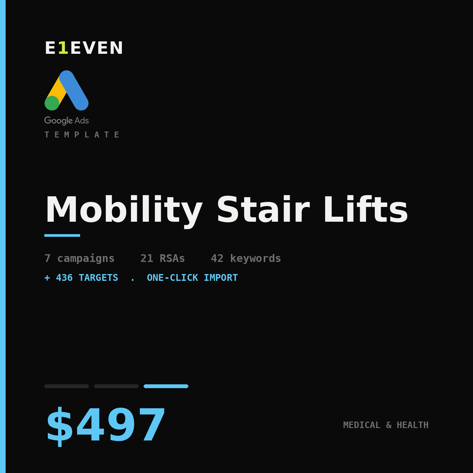 Mobility Stair Lifts Google Ads Template - $497